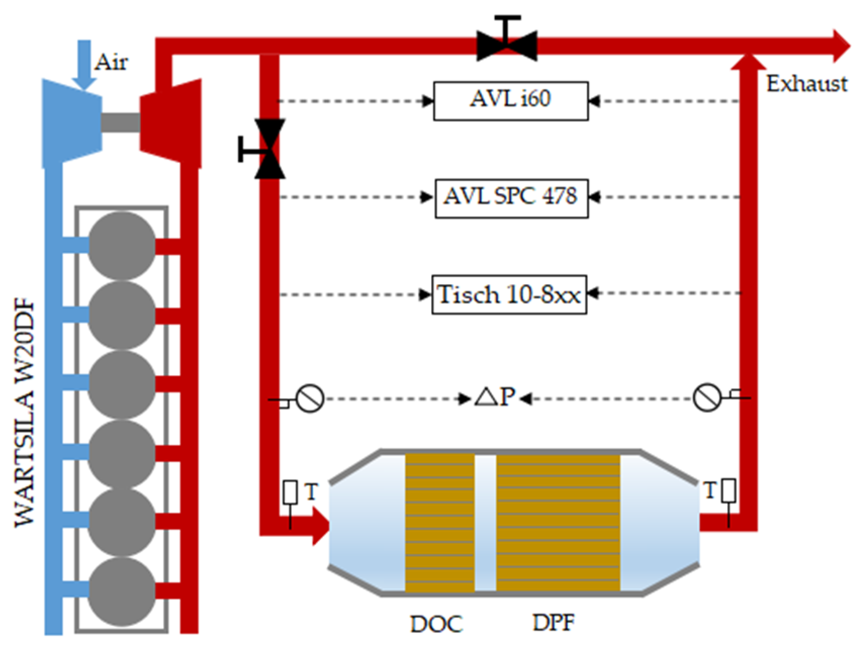 Atmosphere 14 01041 g001