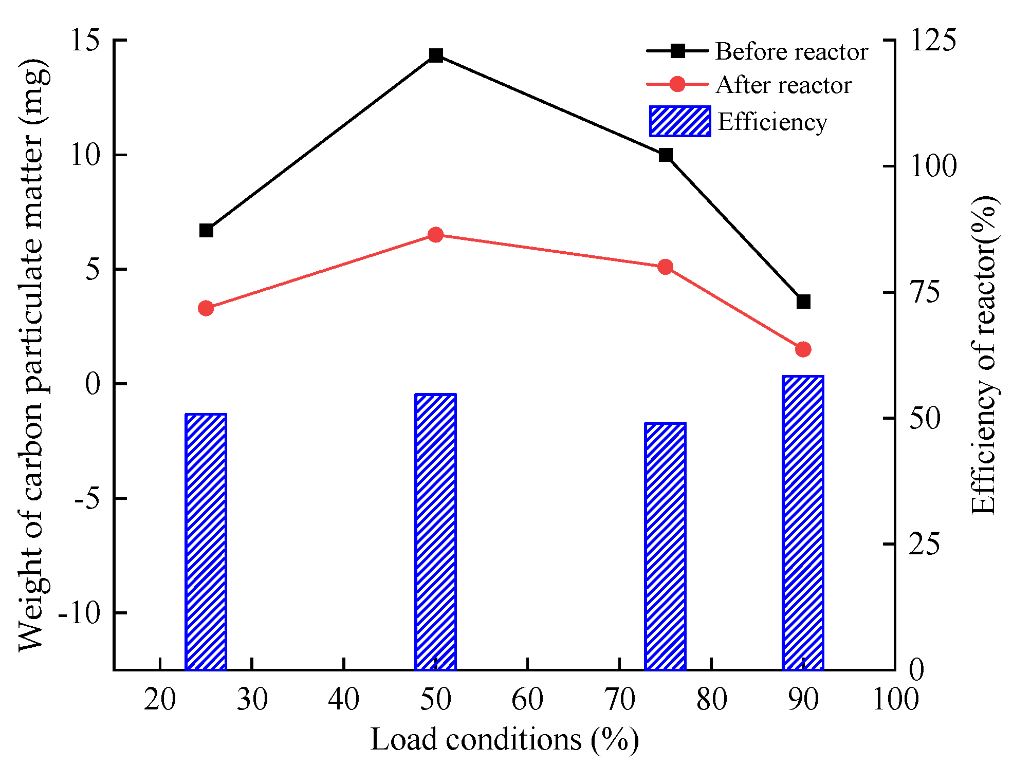 Atmosphere 14 01041 g005