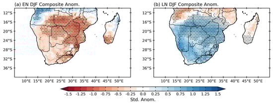 Atmosphere 14 01042 g0a1