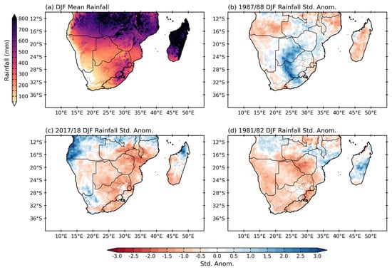 Atmosphere 14 01042 g0a2