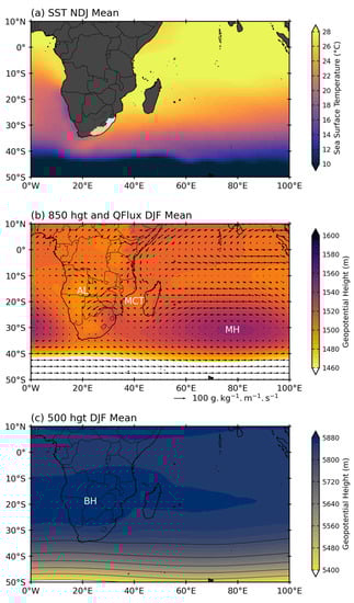 Atmosphere 14 01042 g0a4