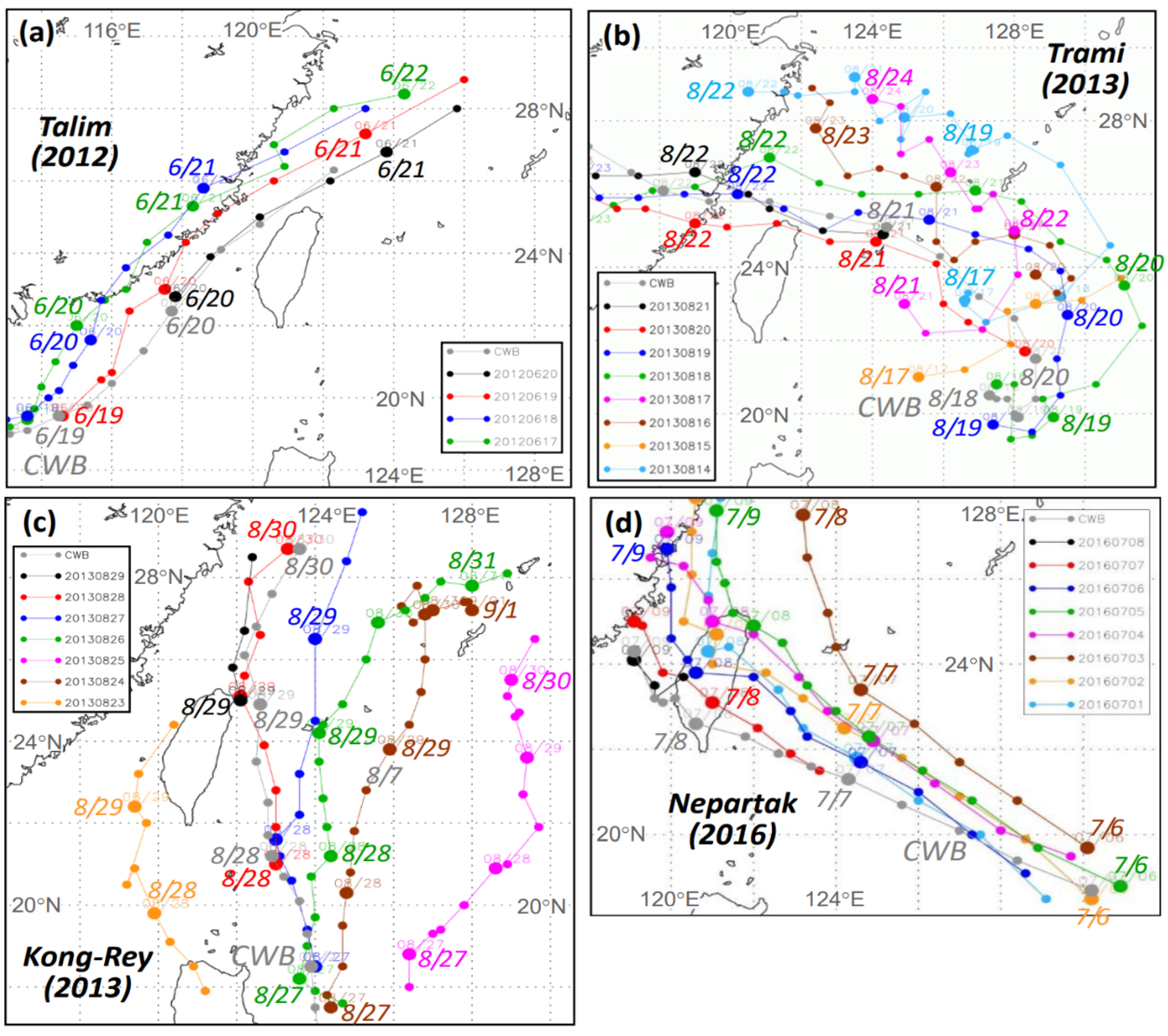 Atmosphere 14 01047 g003 Atmosphere 14 01047 g003