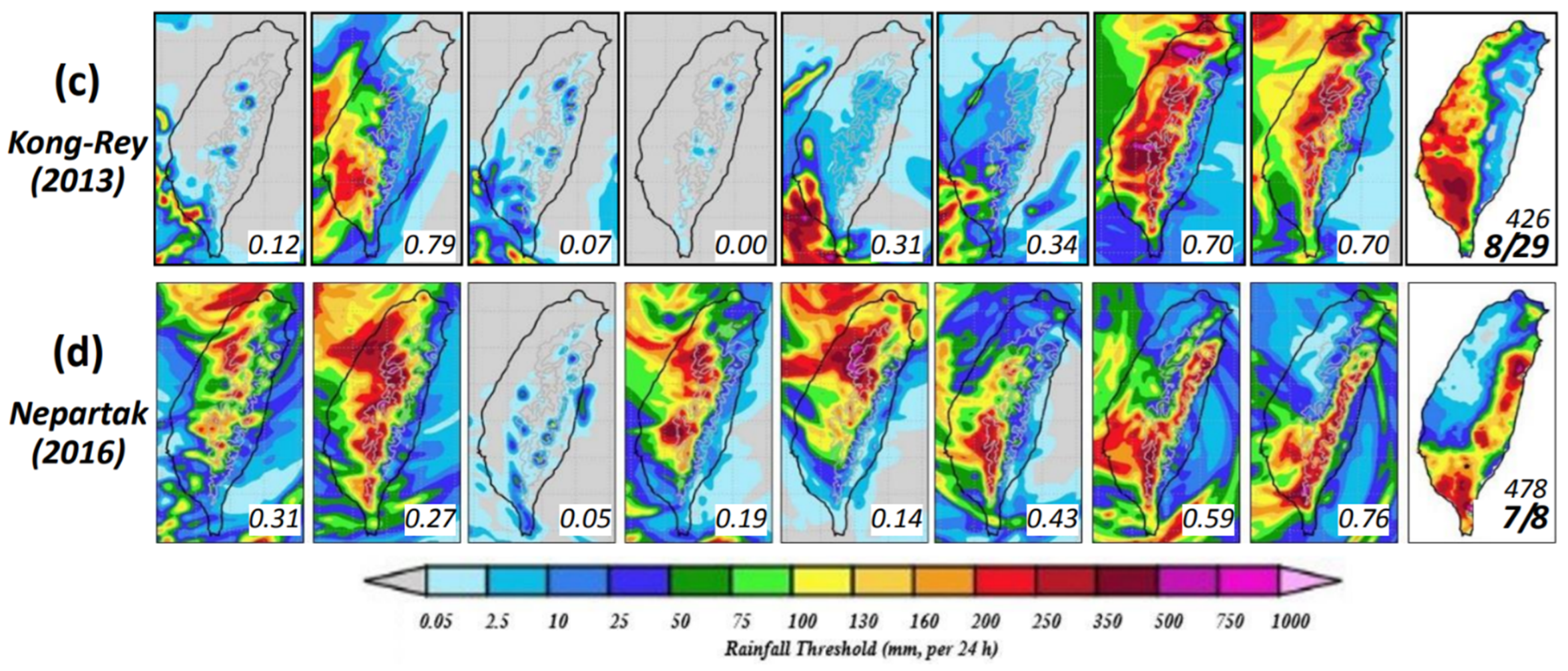 Atmosphere 14 01047 g004b Atmosphere 14 01047 g004b