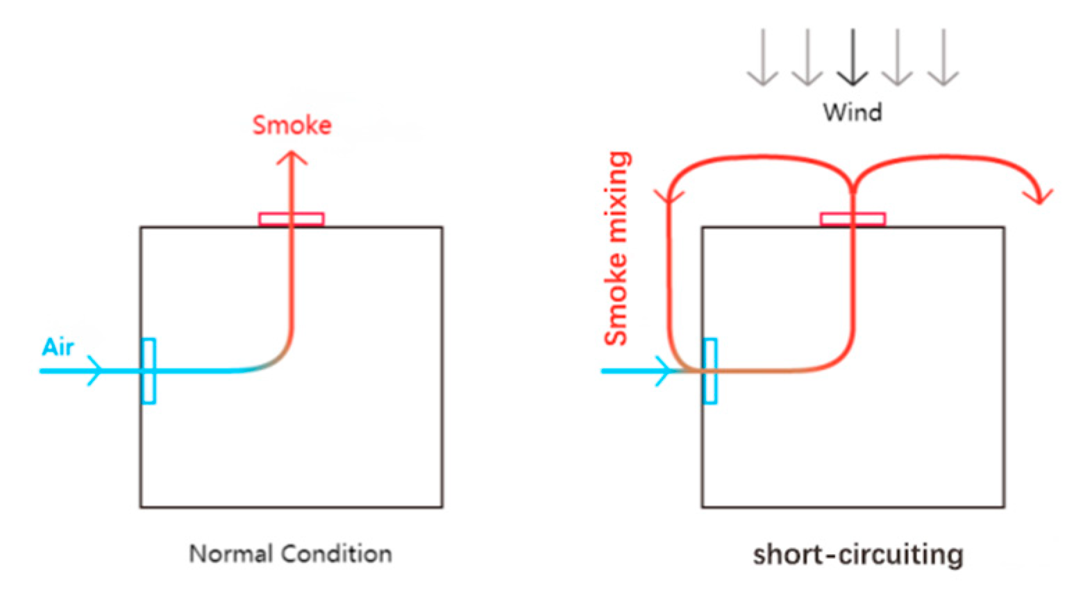Atmosphere 14 01048 g001