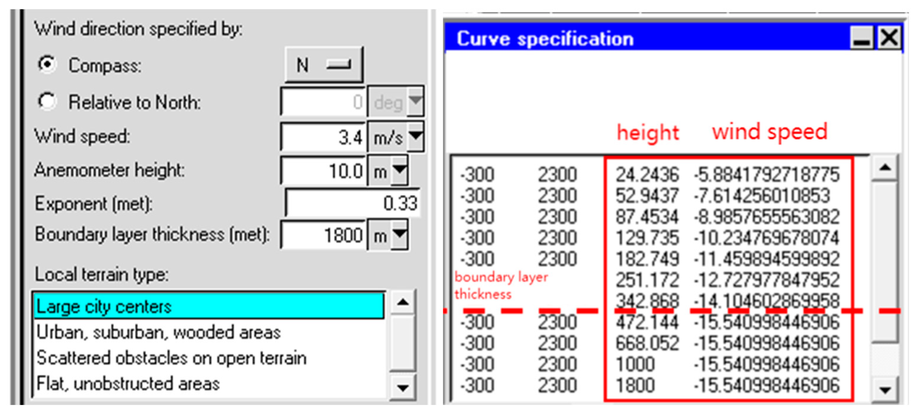 Atmosphere 14 01048 g006