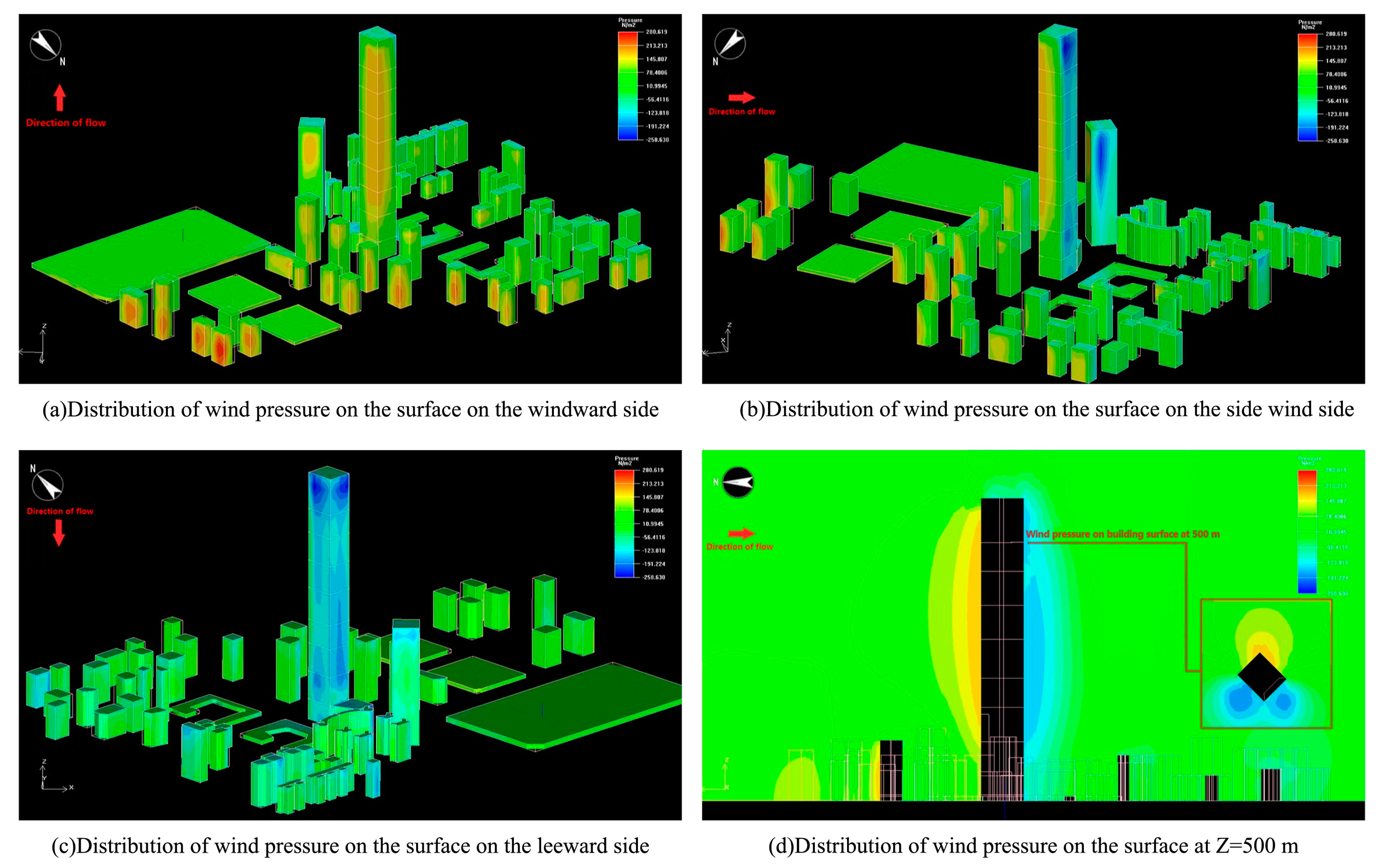 Atmosphere 14 01048 g010