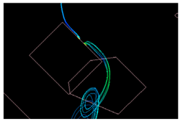 Atmosphere 14 01048 i020