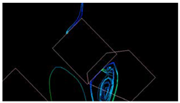 Atmosphere 14 01048 i030