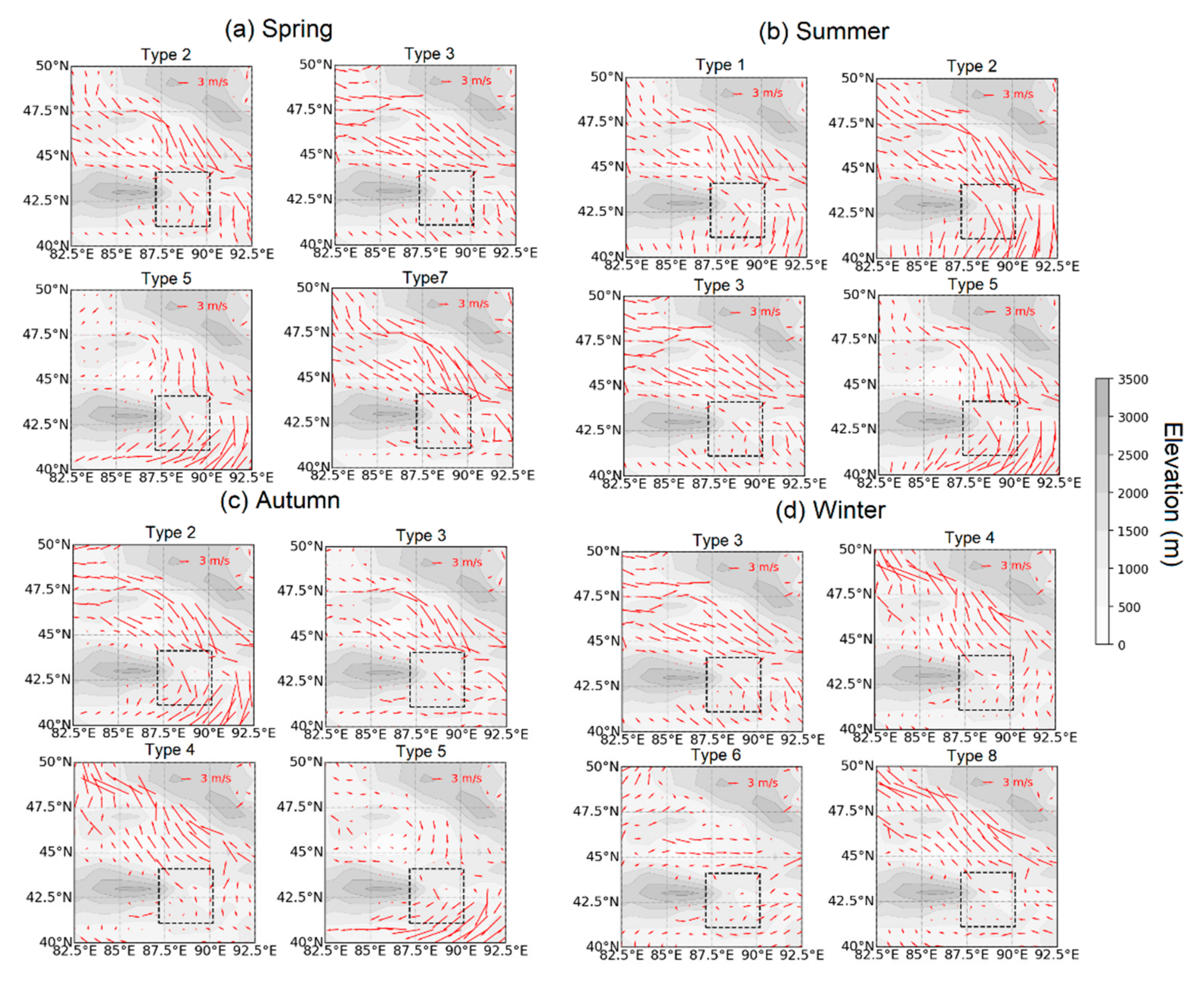 Atmosphere 14 01051 g008 Atmosphere 14 01051 g008