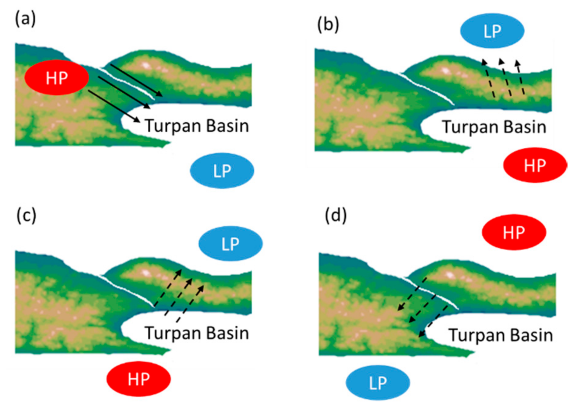 Atmosphere 14 01051 g009 Atmosphere 14 01051 g009