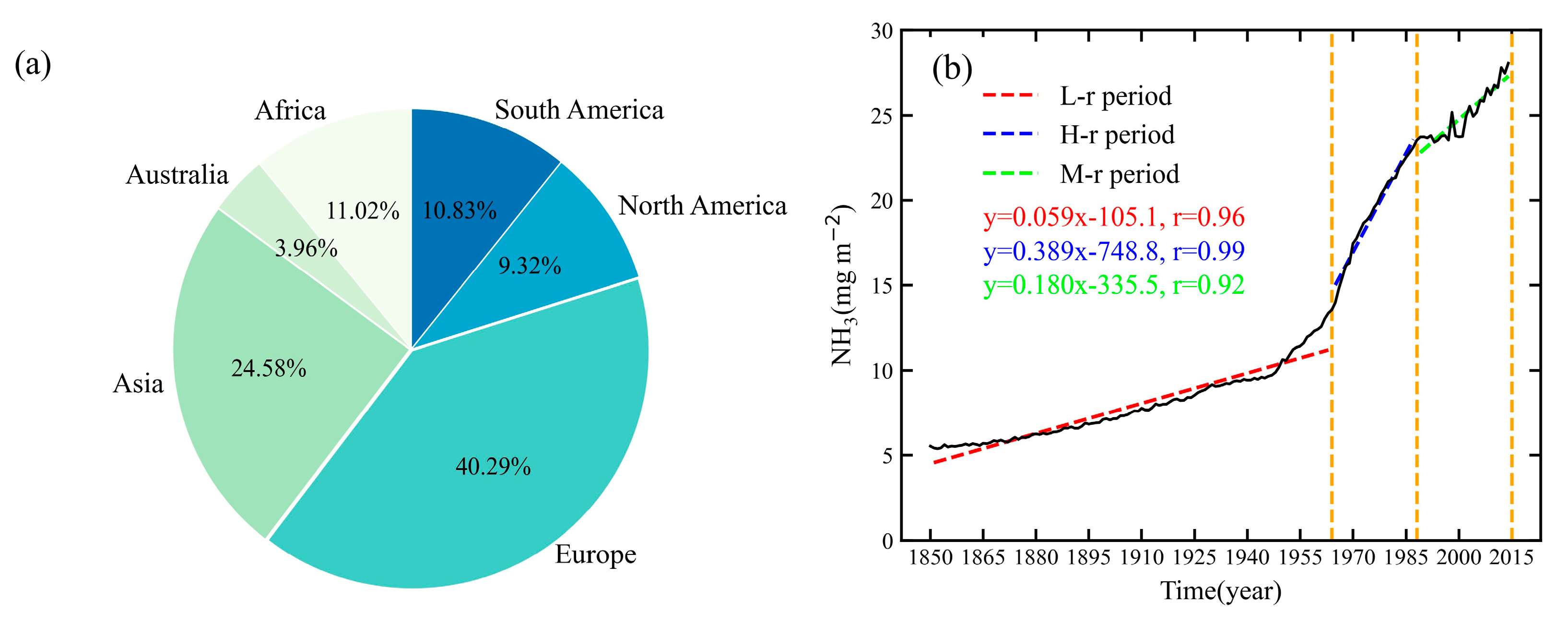 Atmosphere 14 01056 g004