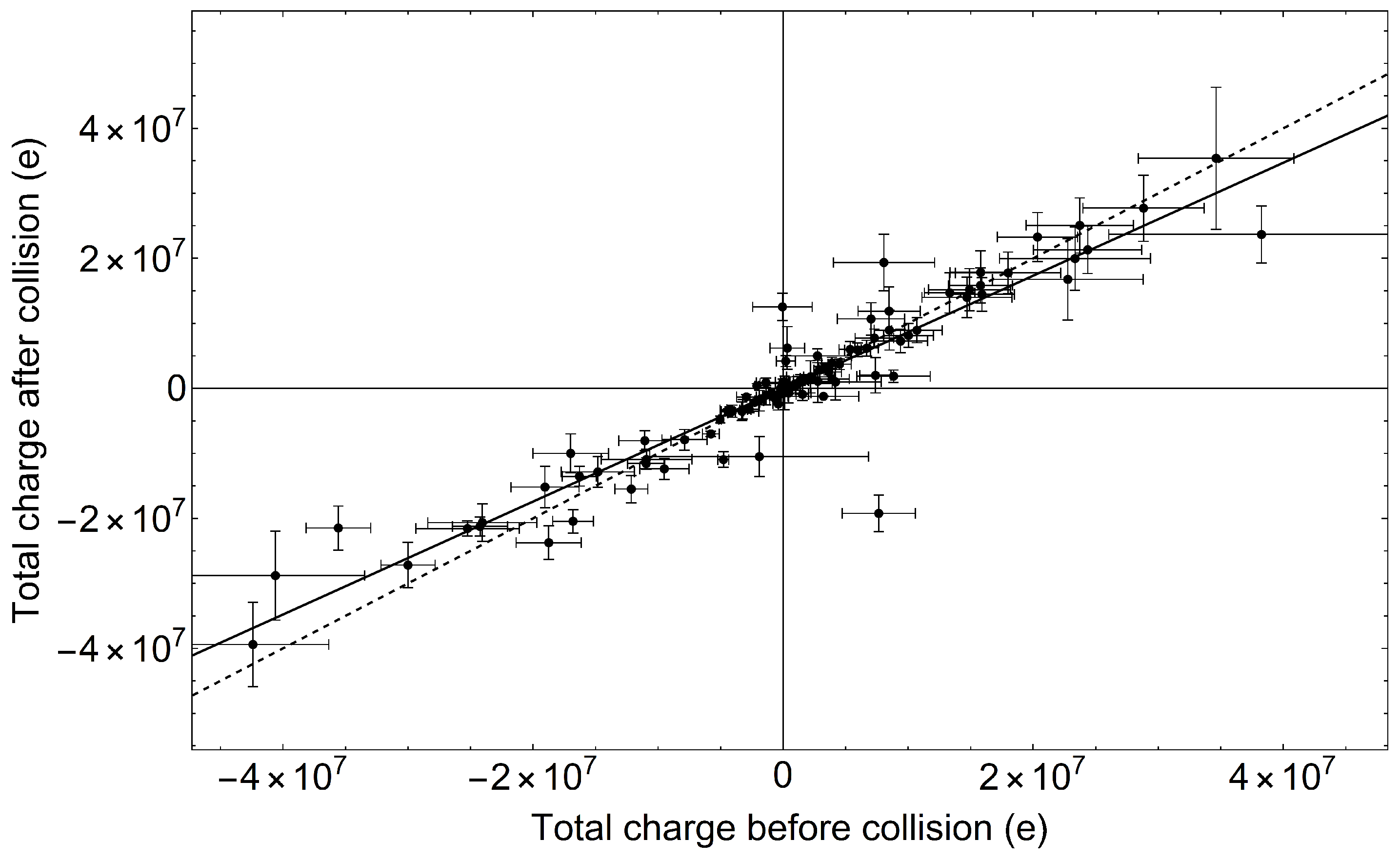 Atmosphere 14 01065 g004 Atmosphere 14 01065 g004