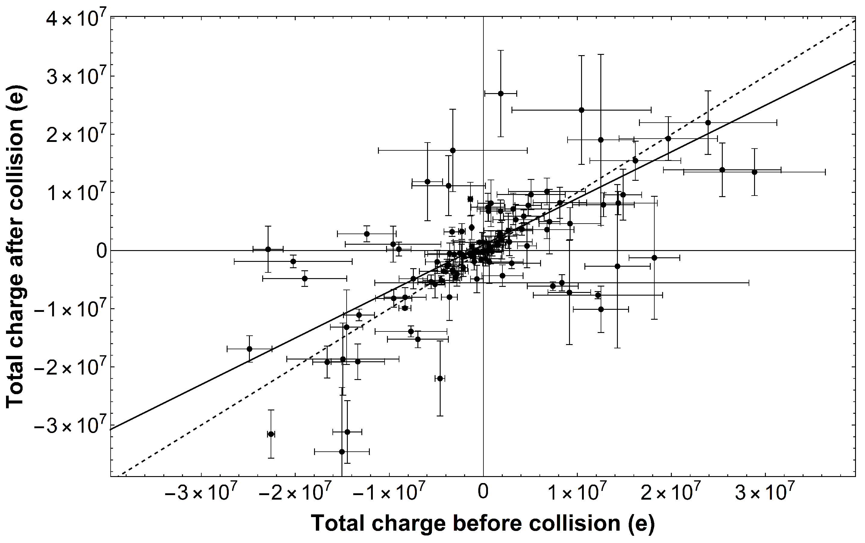 Atmosphere 14 01065 g006 Atmosphere 14 01065 g006