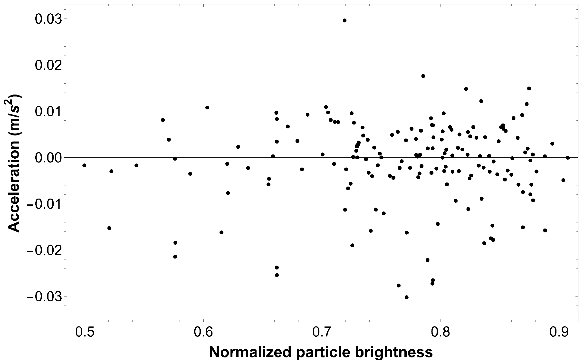 Atmosphere 14 01065 g008 Atmosphere 14 01065 g008