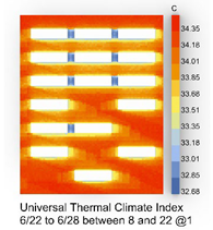 Atmosphere 14 01070 i027