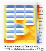 Atmosphere 14 01070 i031