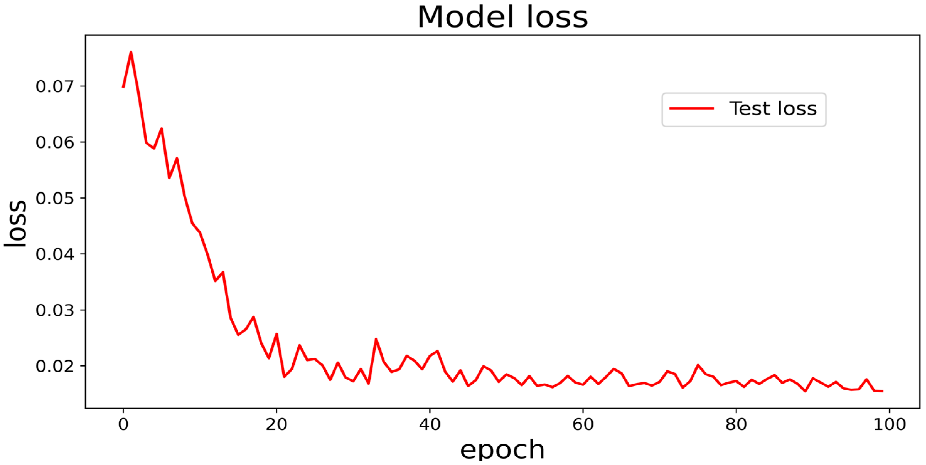 Atmosphere 14 01072 g015