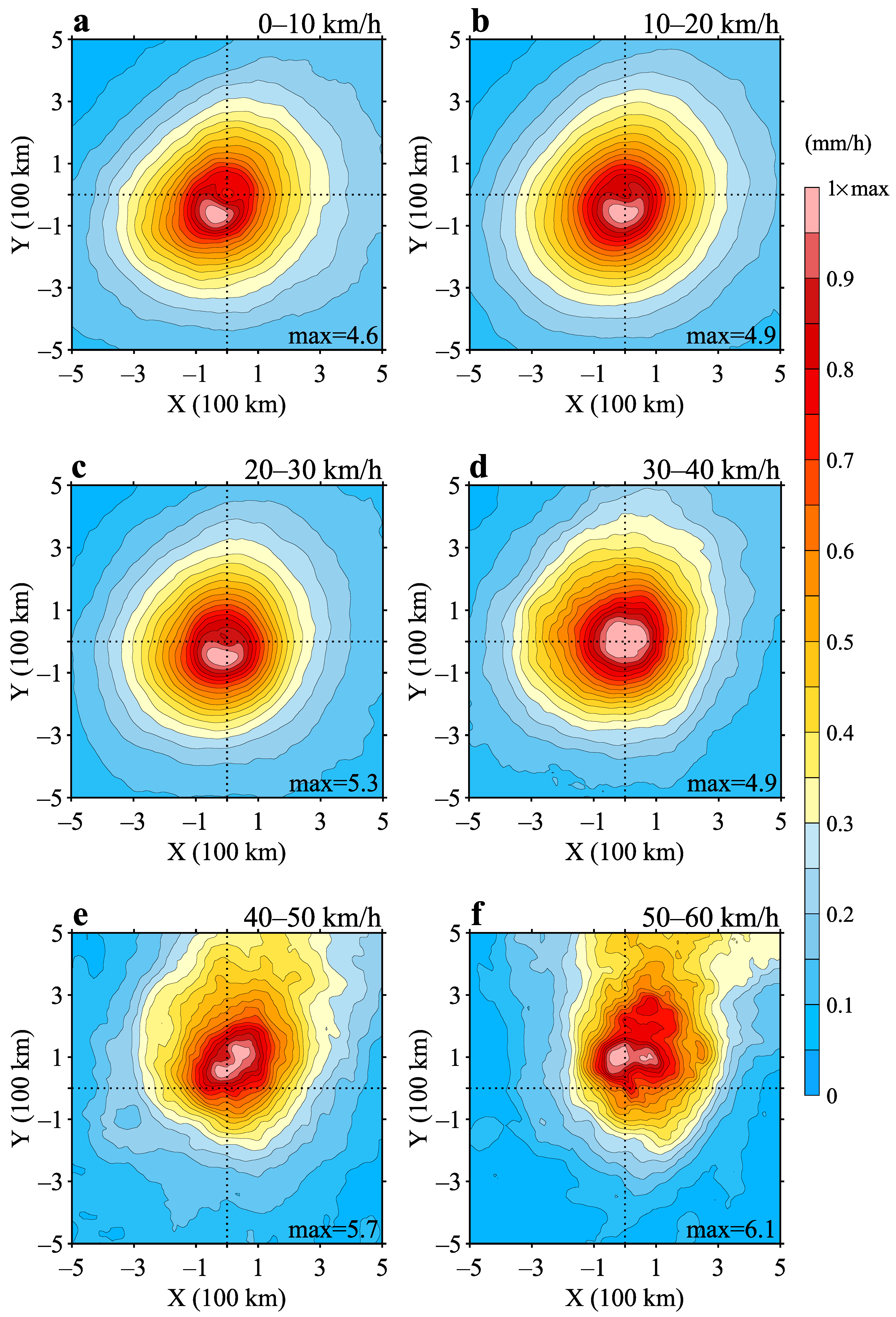 Atmosphere 14 01074 g006 Atmosphere 14 01074 g006