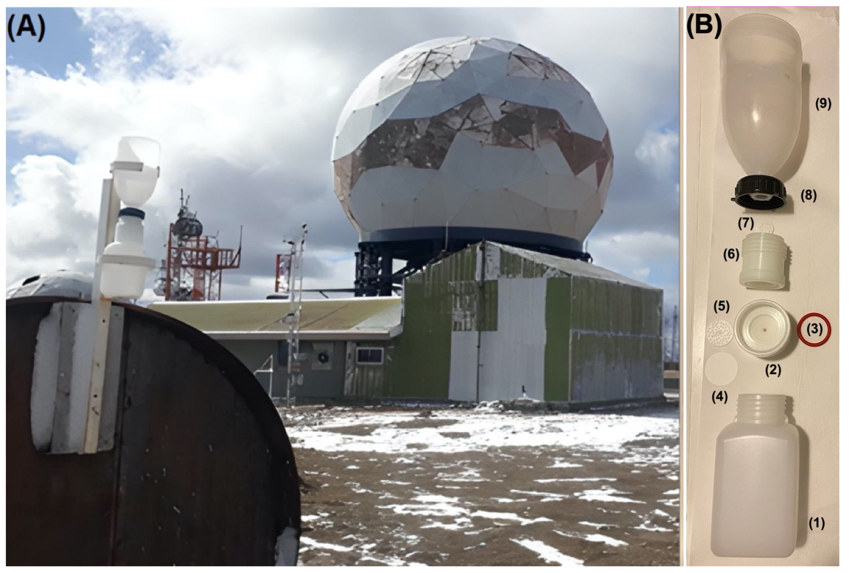 Atmosphere 14 01084 g003