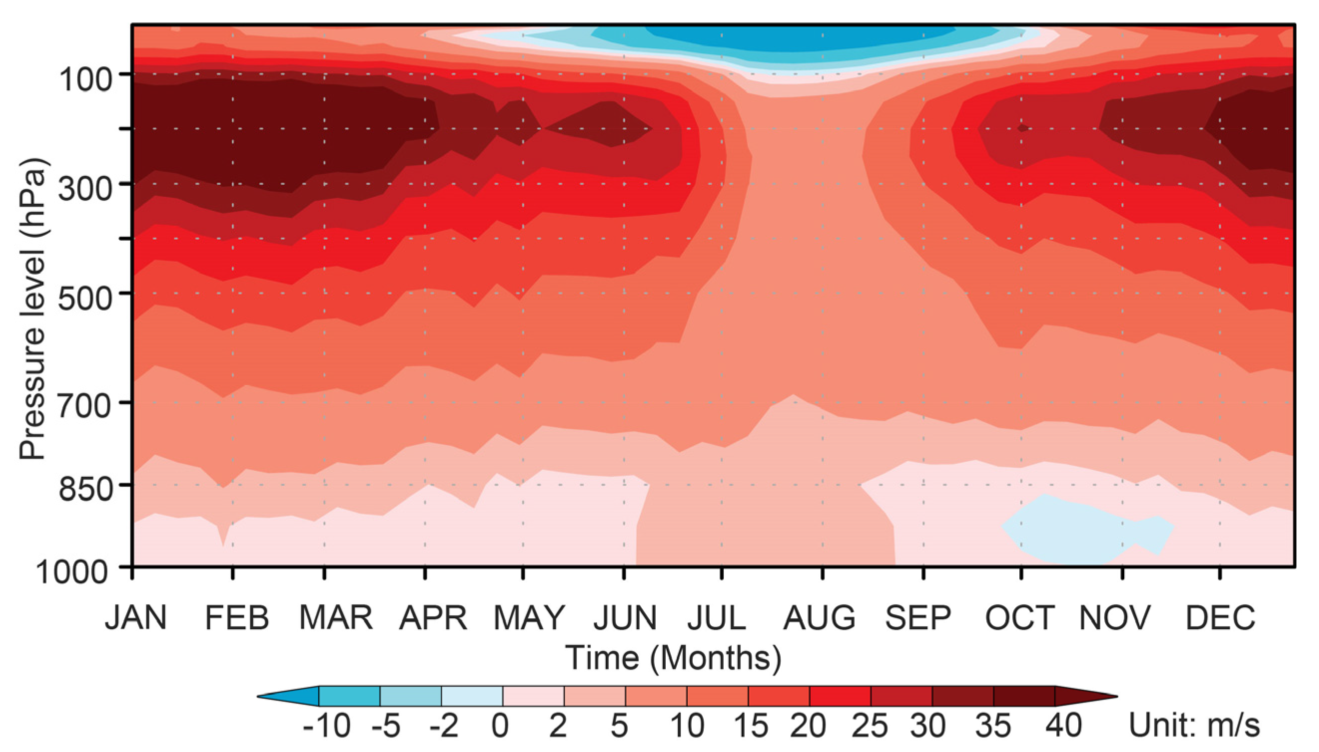 Atmosphere 14 01096 g002