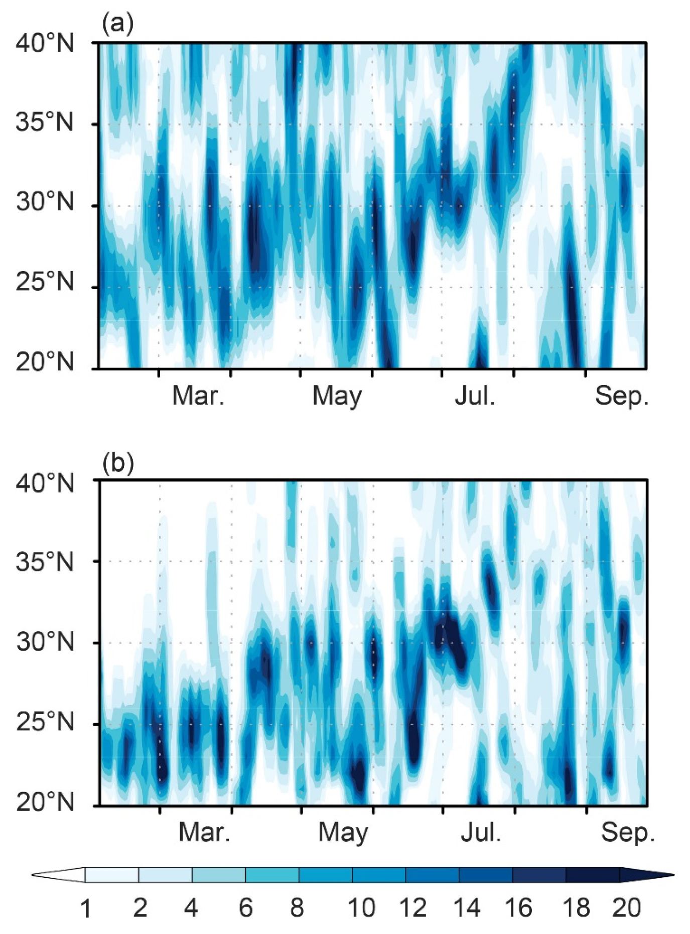 Atmosphere 14 01096 g007