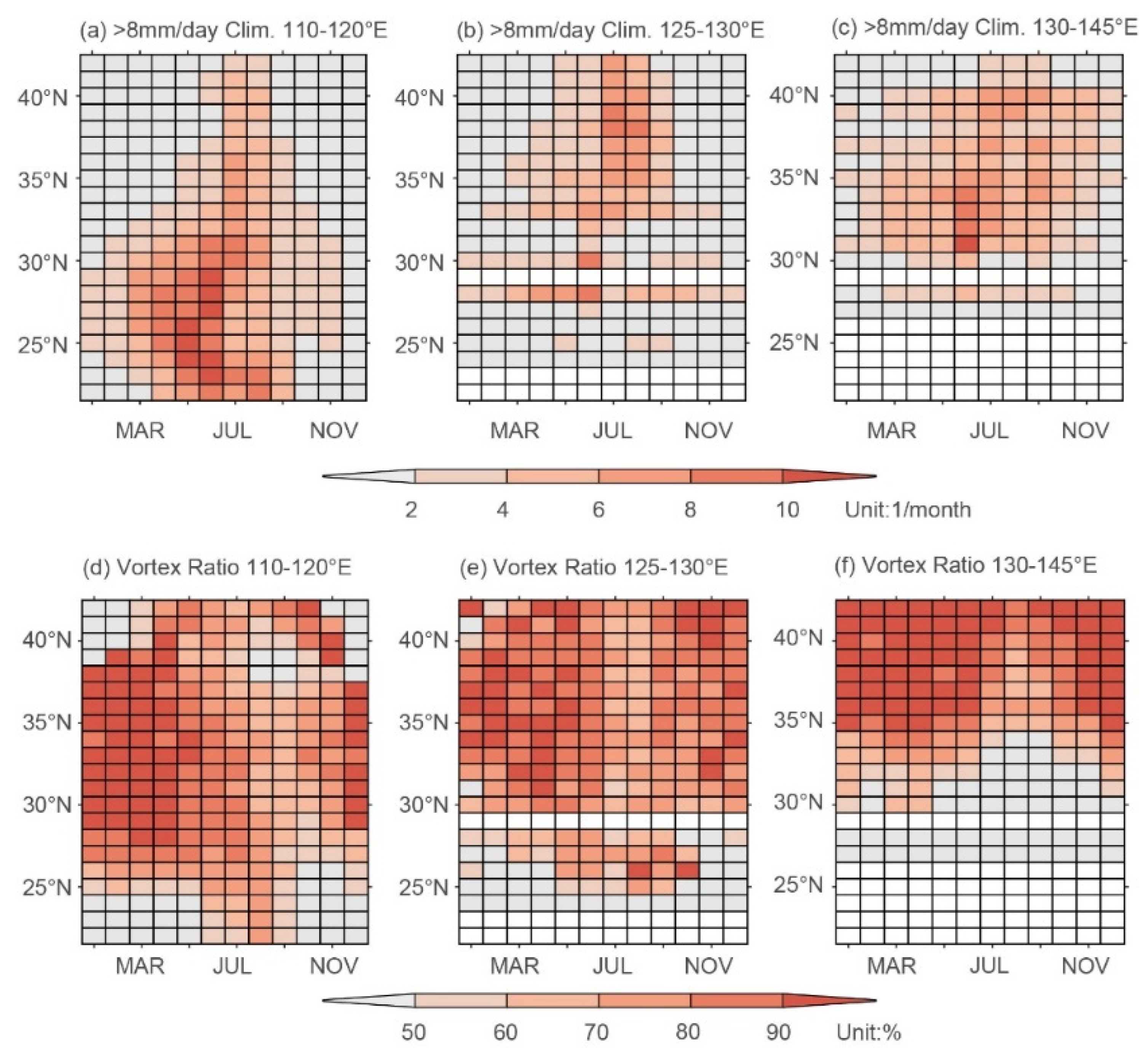 Atmosphere 14 01096 g009