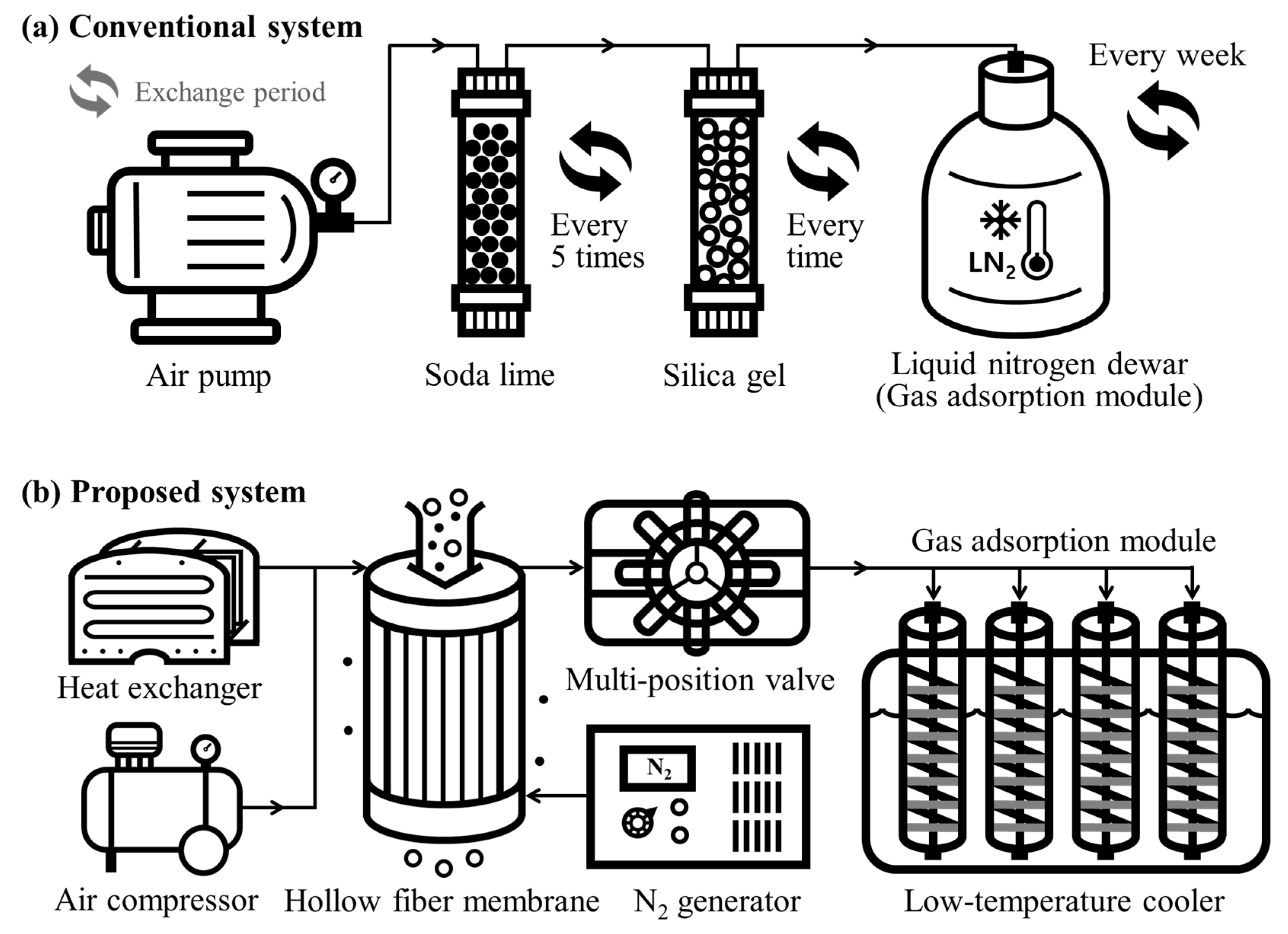 Atmosphere 14 01103 g001