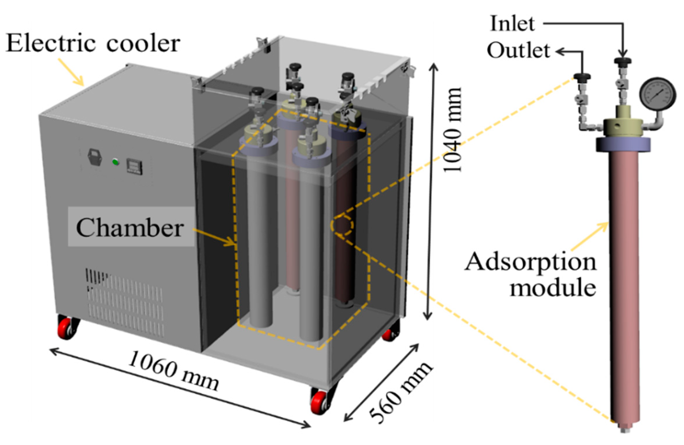 Atmosphere 14 01103 g006