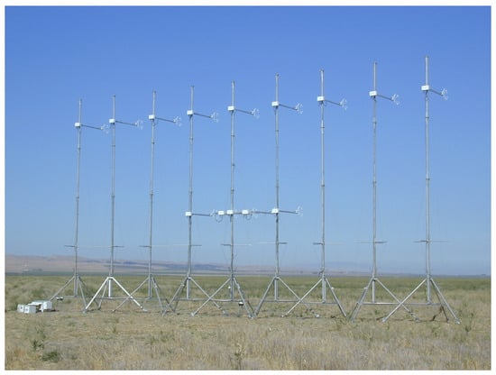 Atmosphere 14 01107 g001