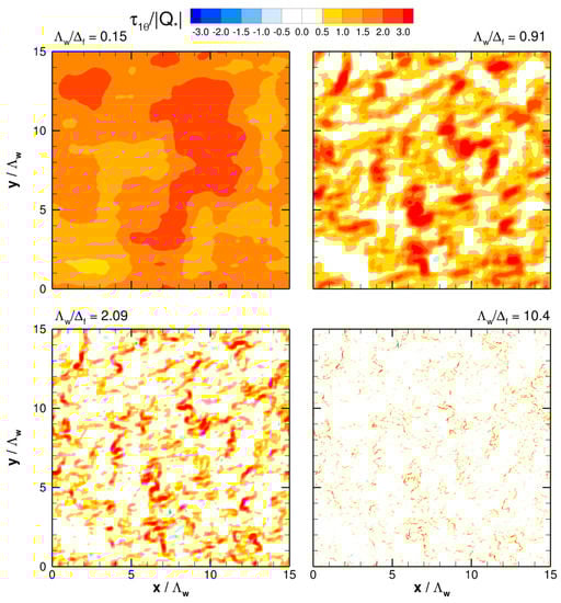 Atmosphere 14 01107 g017
