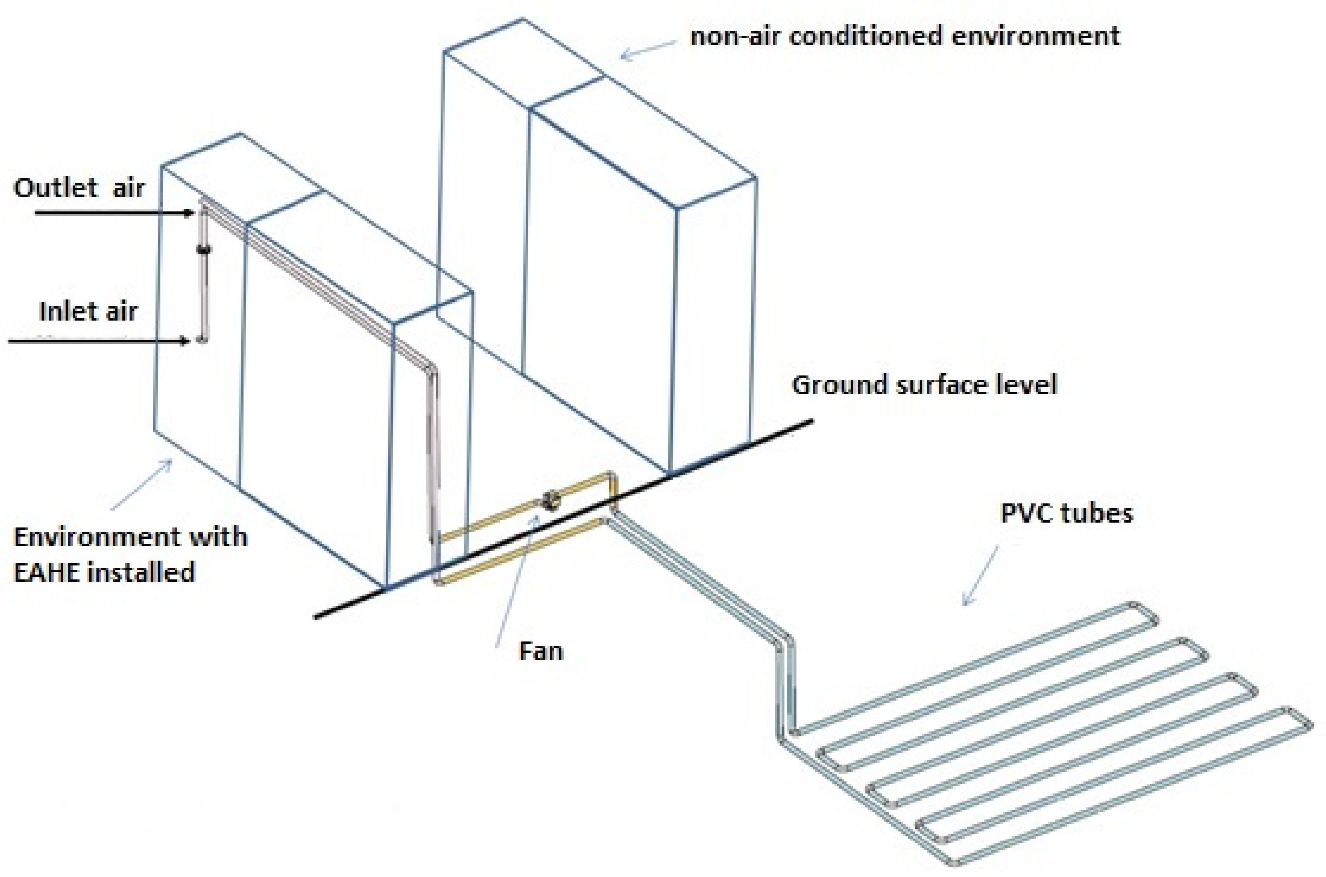 Atmosphere 14 01113 g005