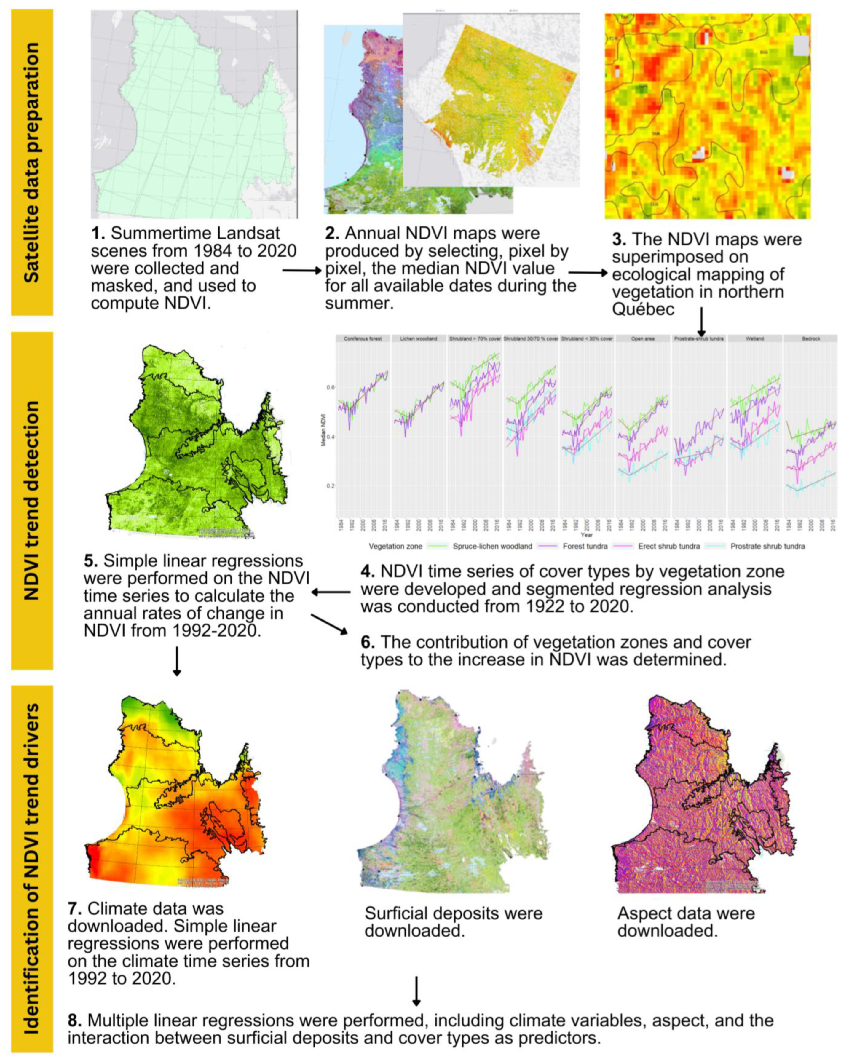 Atmosphere 14 01115 g002