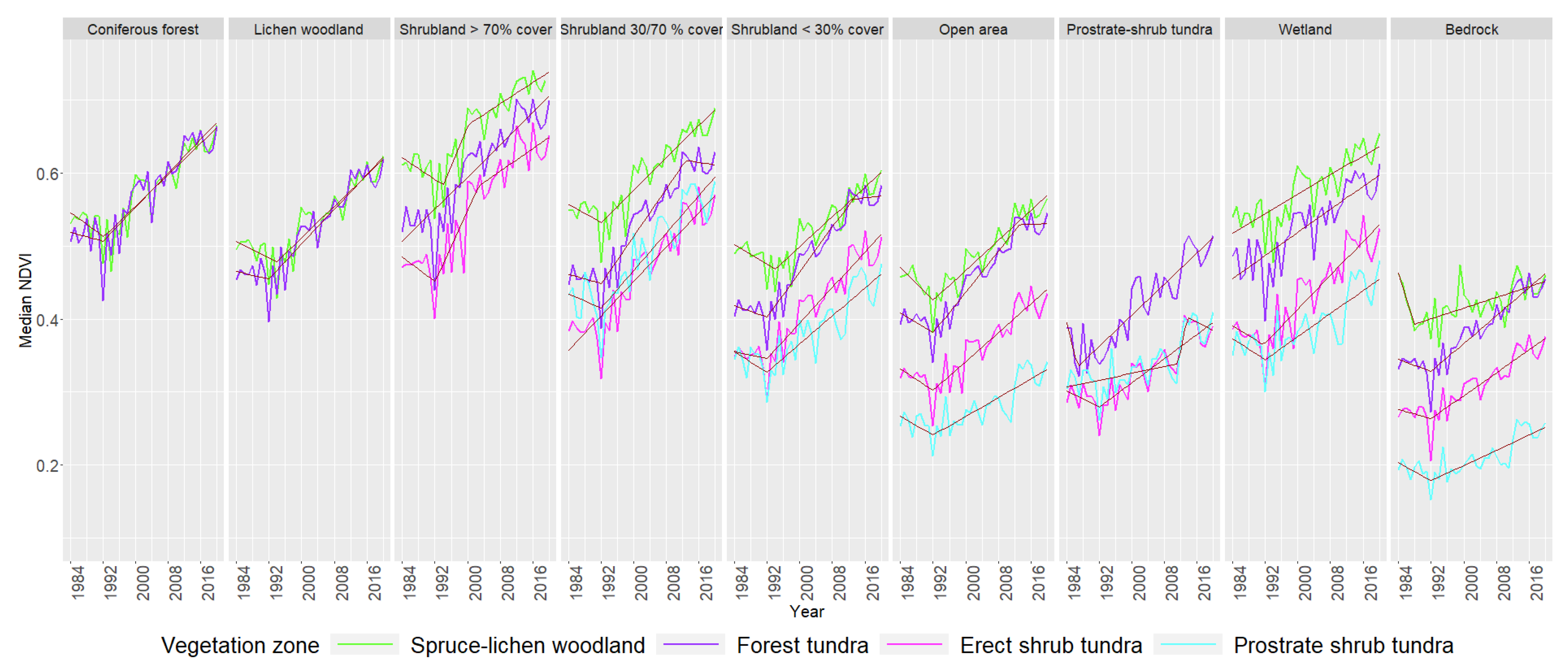 Atmosphere 14 01115 g003