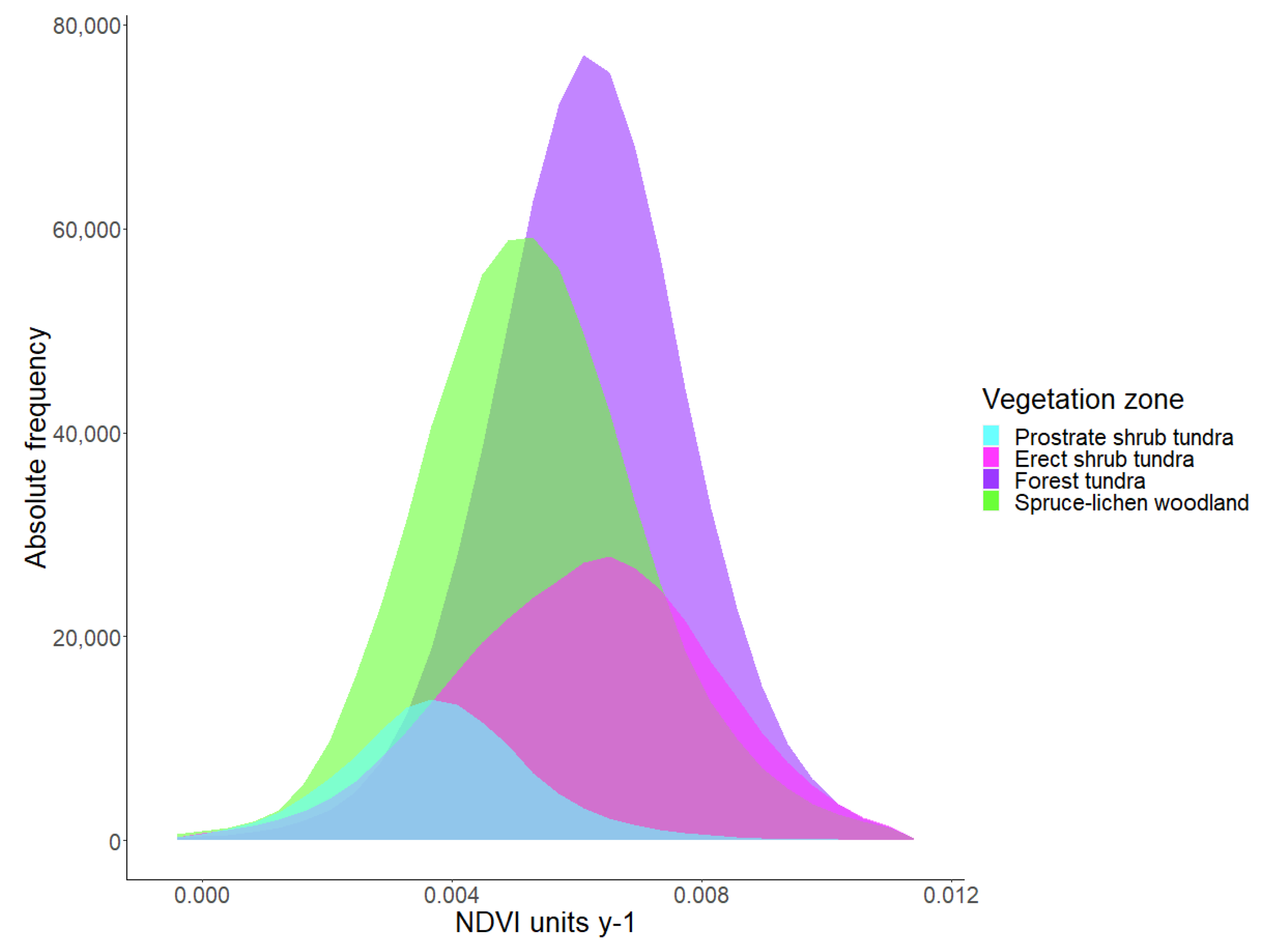Atmosphere 14 01115 g005