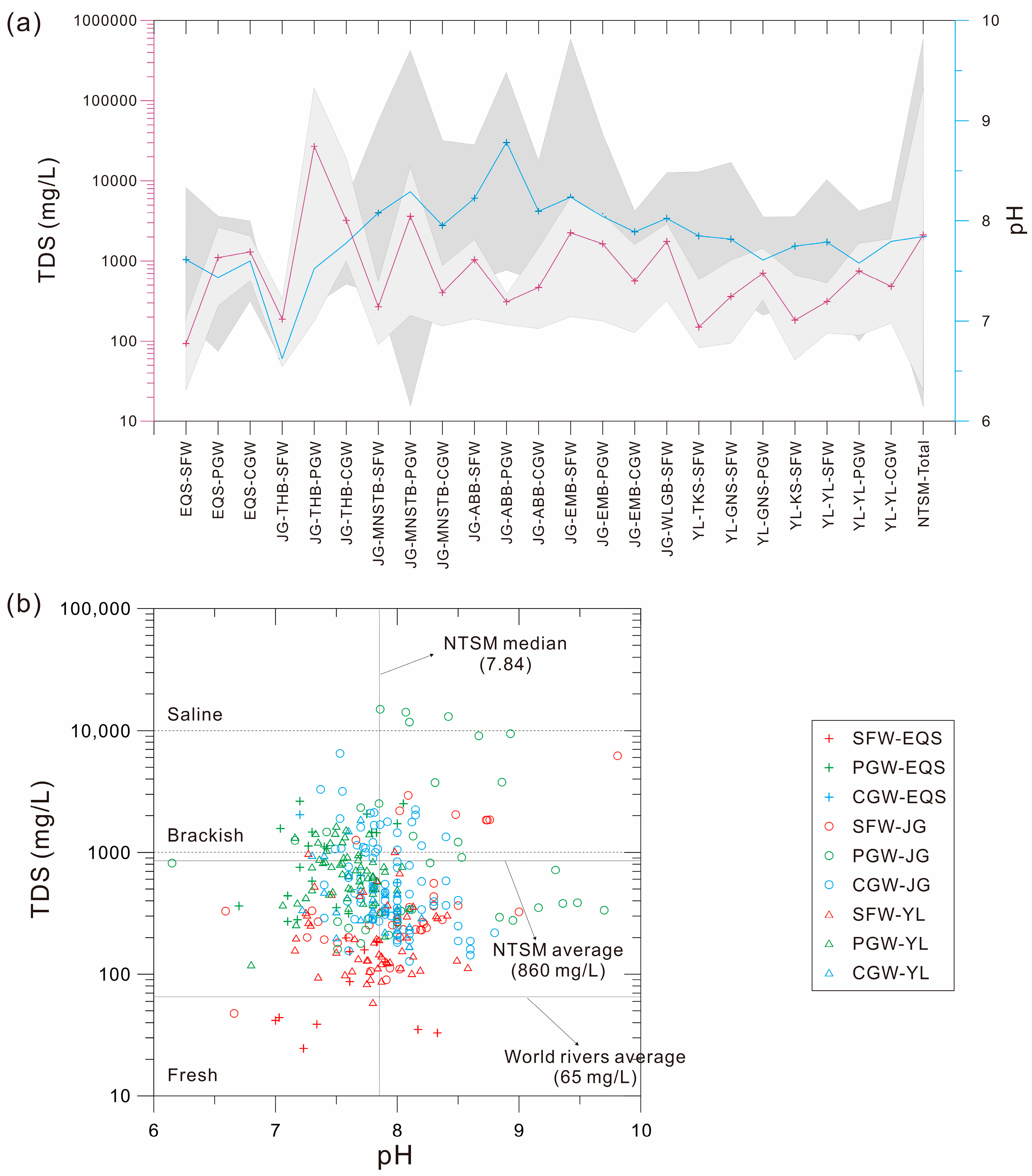 Atmosphere 14 01116 g004