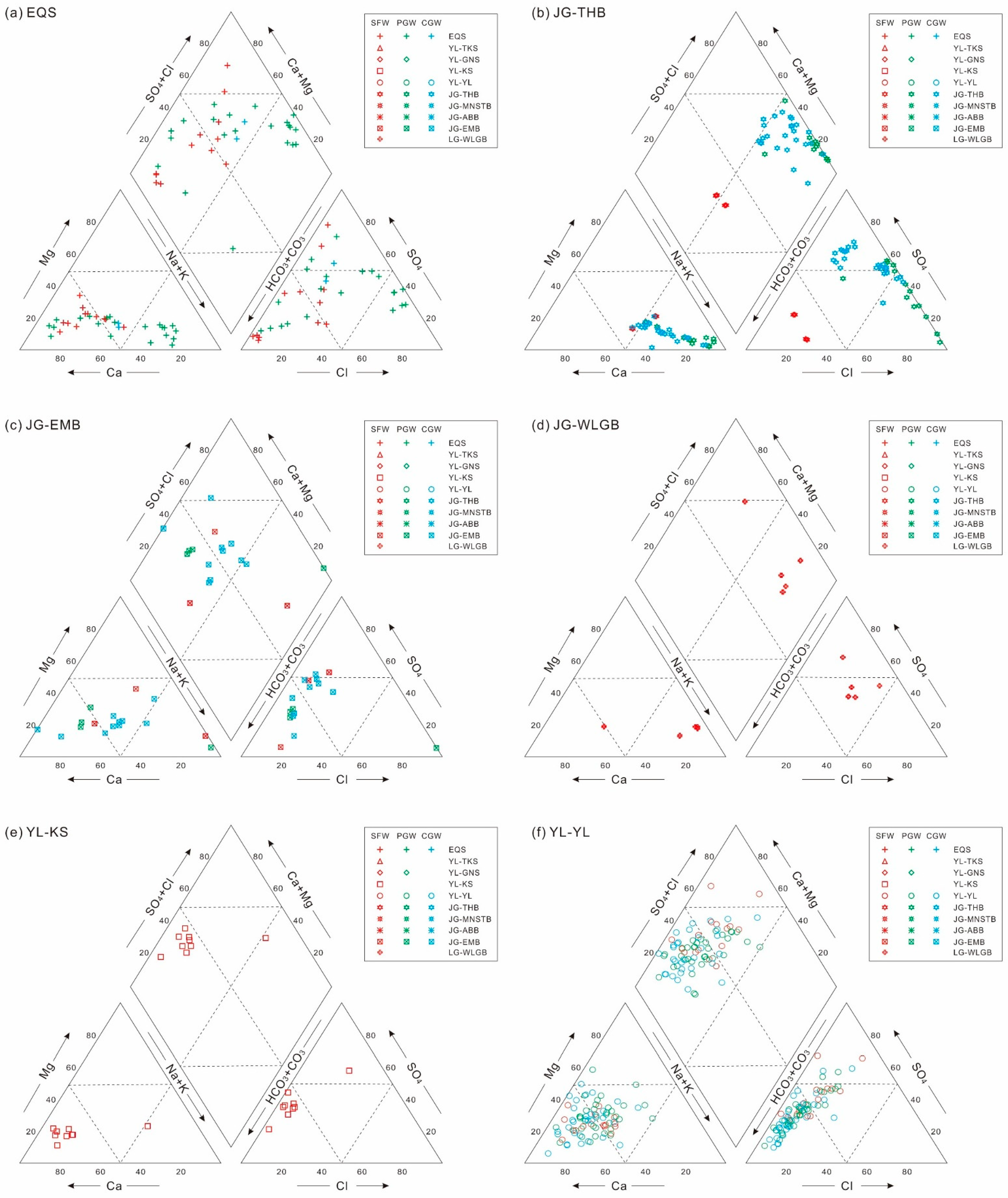 Atmosphere 14 01116 g007a
