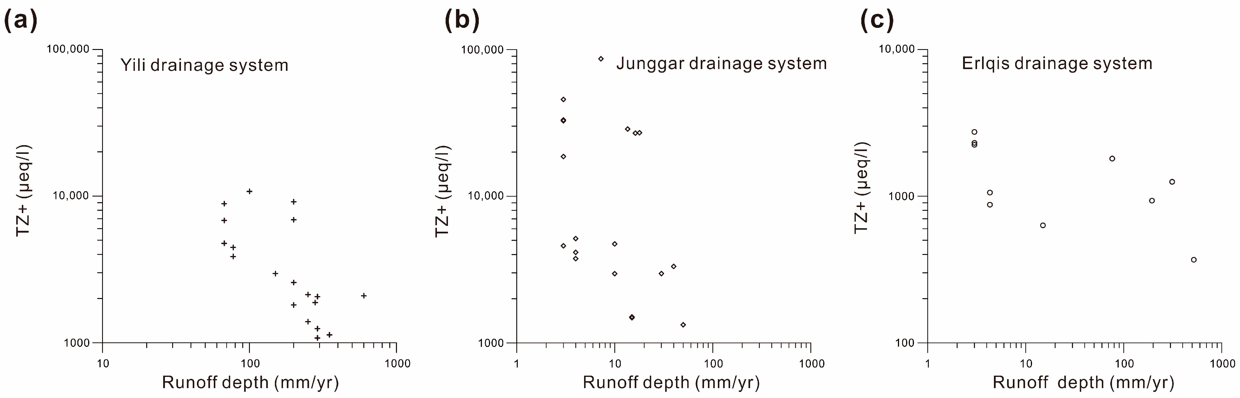 Atmosphere 14 01116 g014