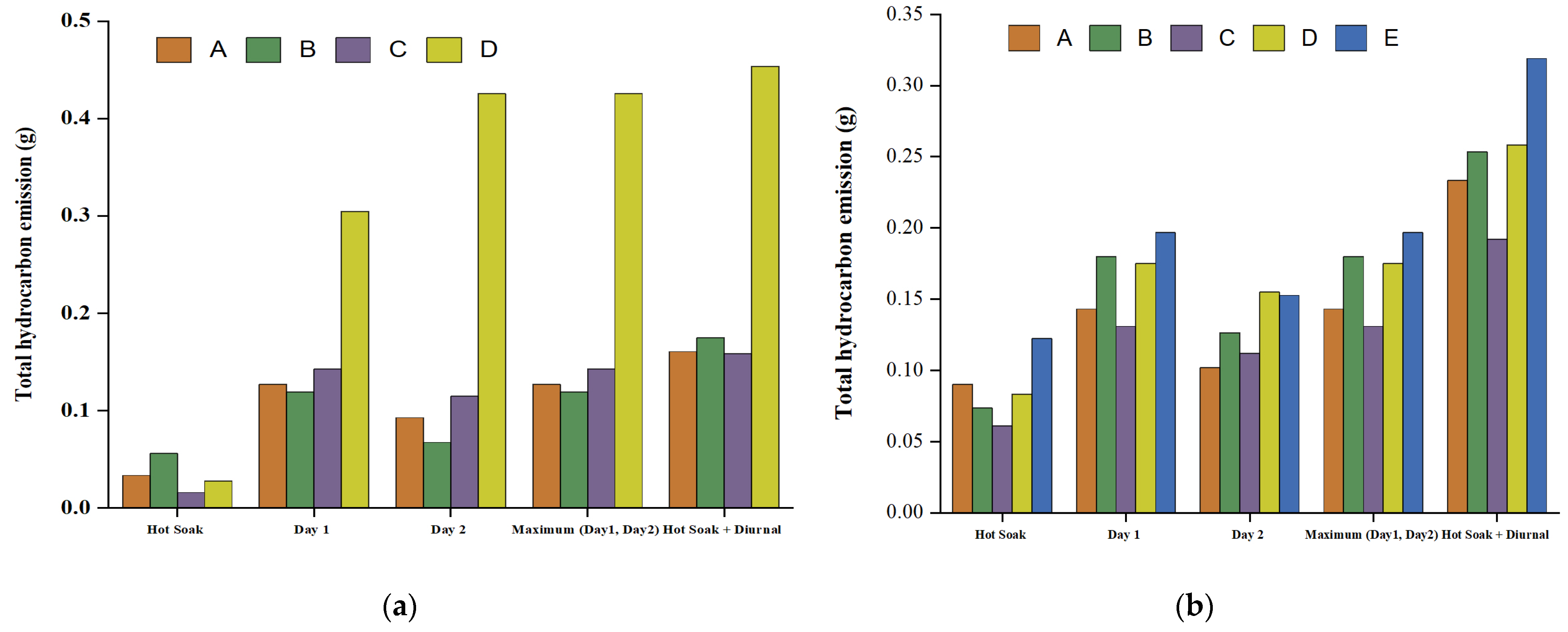 Atmosphere 14 01128 g001