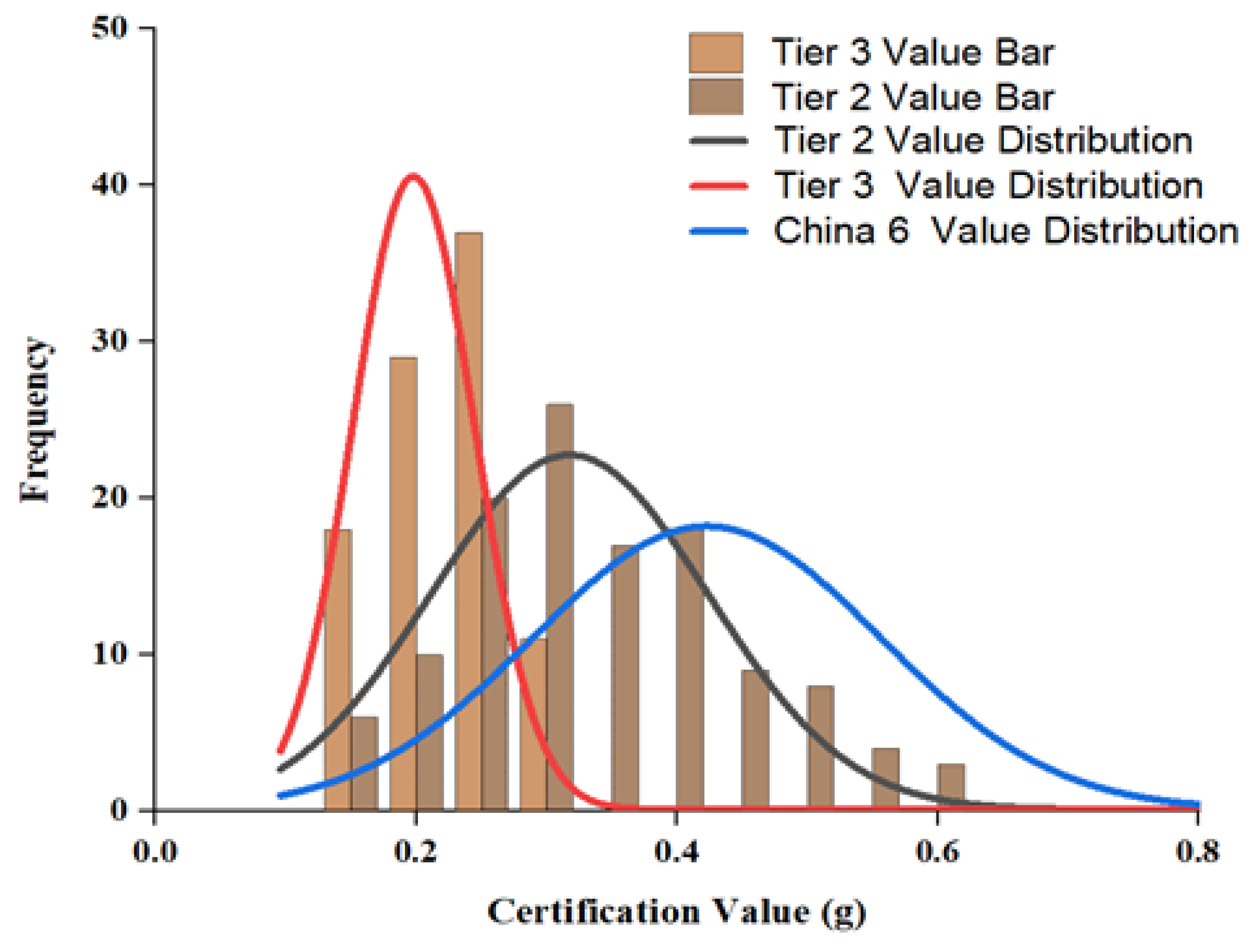 Atmosphere 14 01128 g009