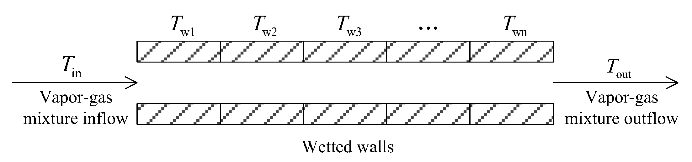 Atmosphere 14 01129 g001