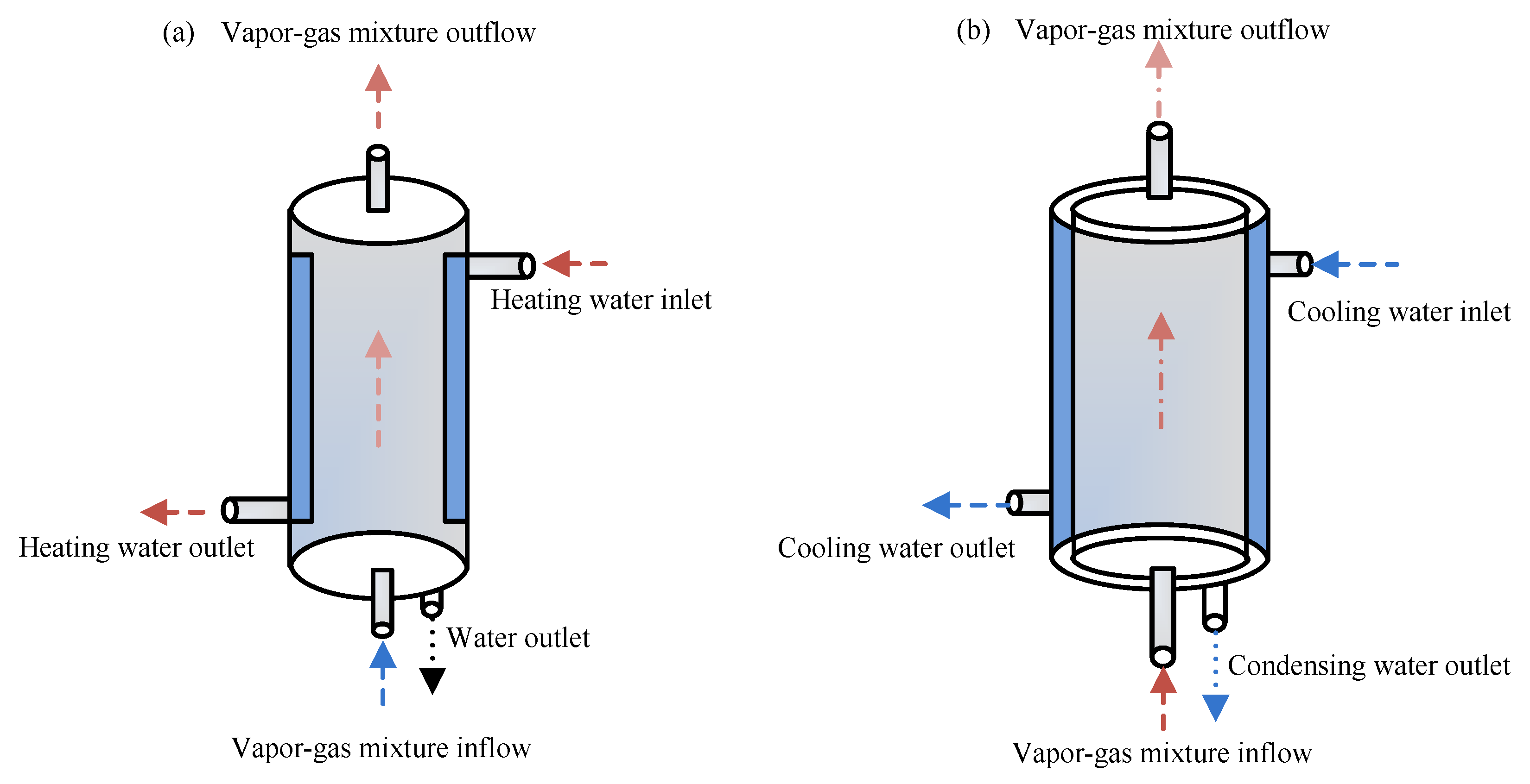 Atmosphere 14 01129 g002