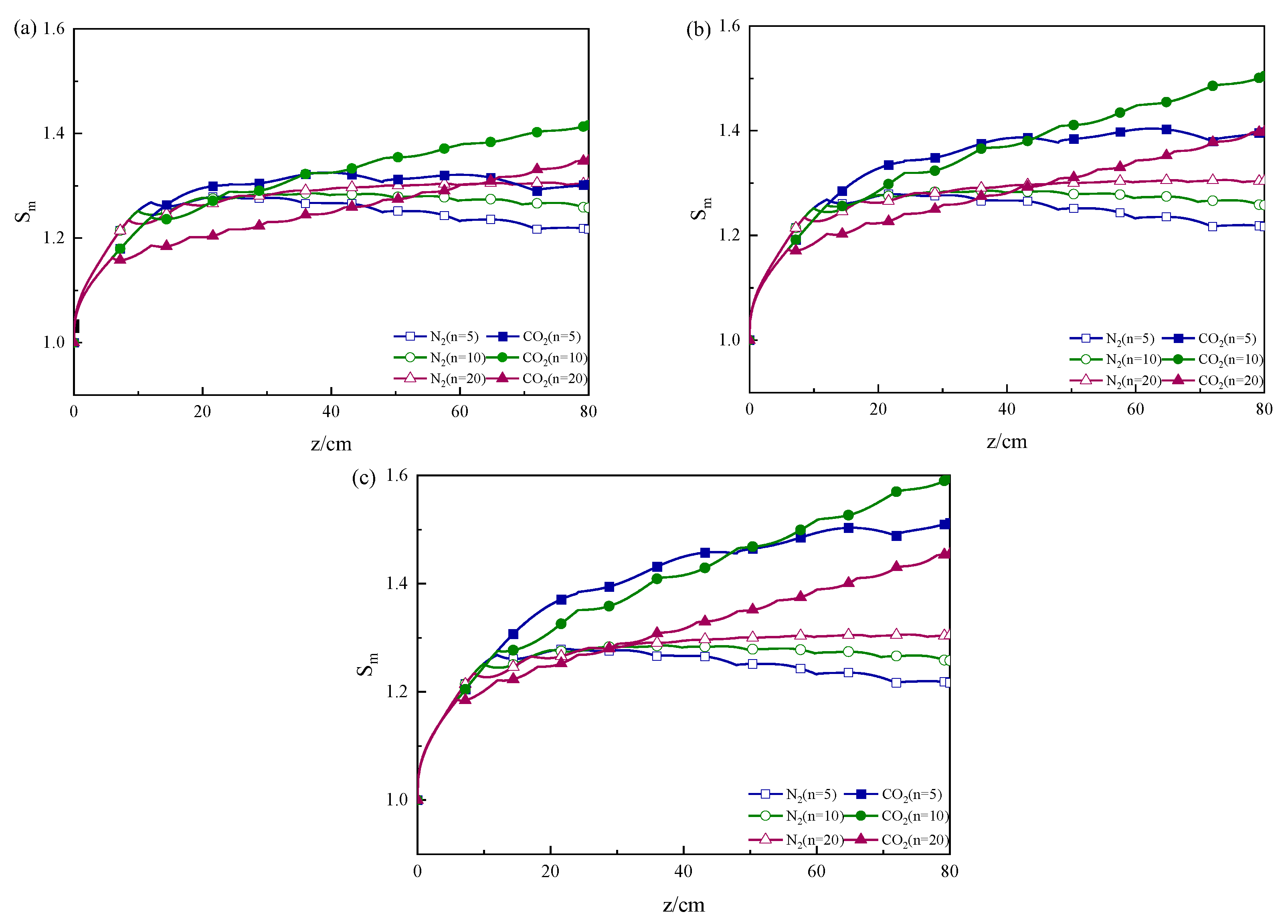 Atmosphere 14 01129 g004