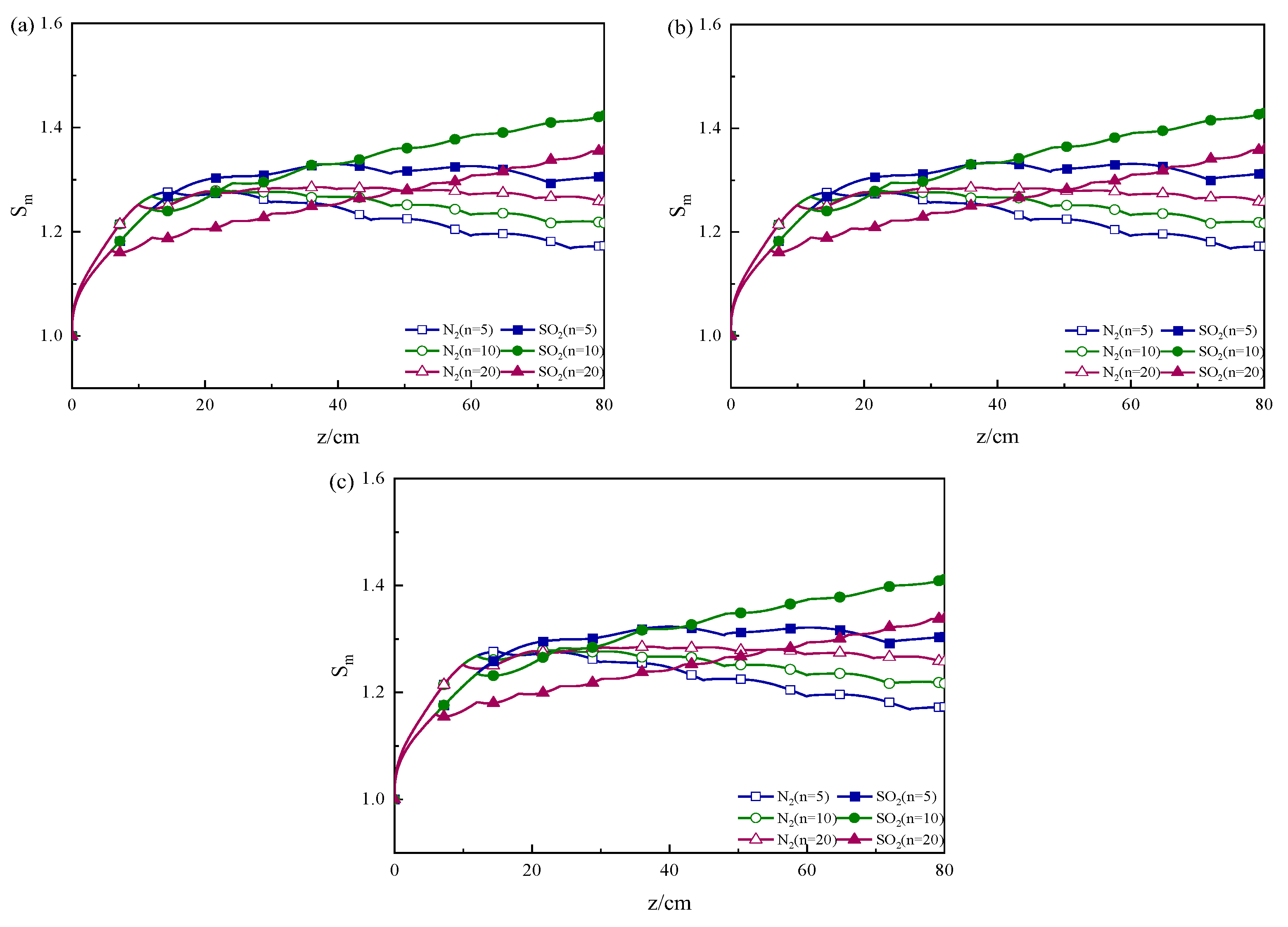 Atmosphere 14 01129 g005
