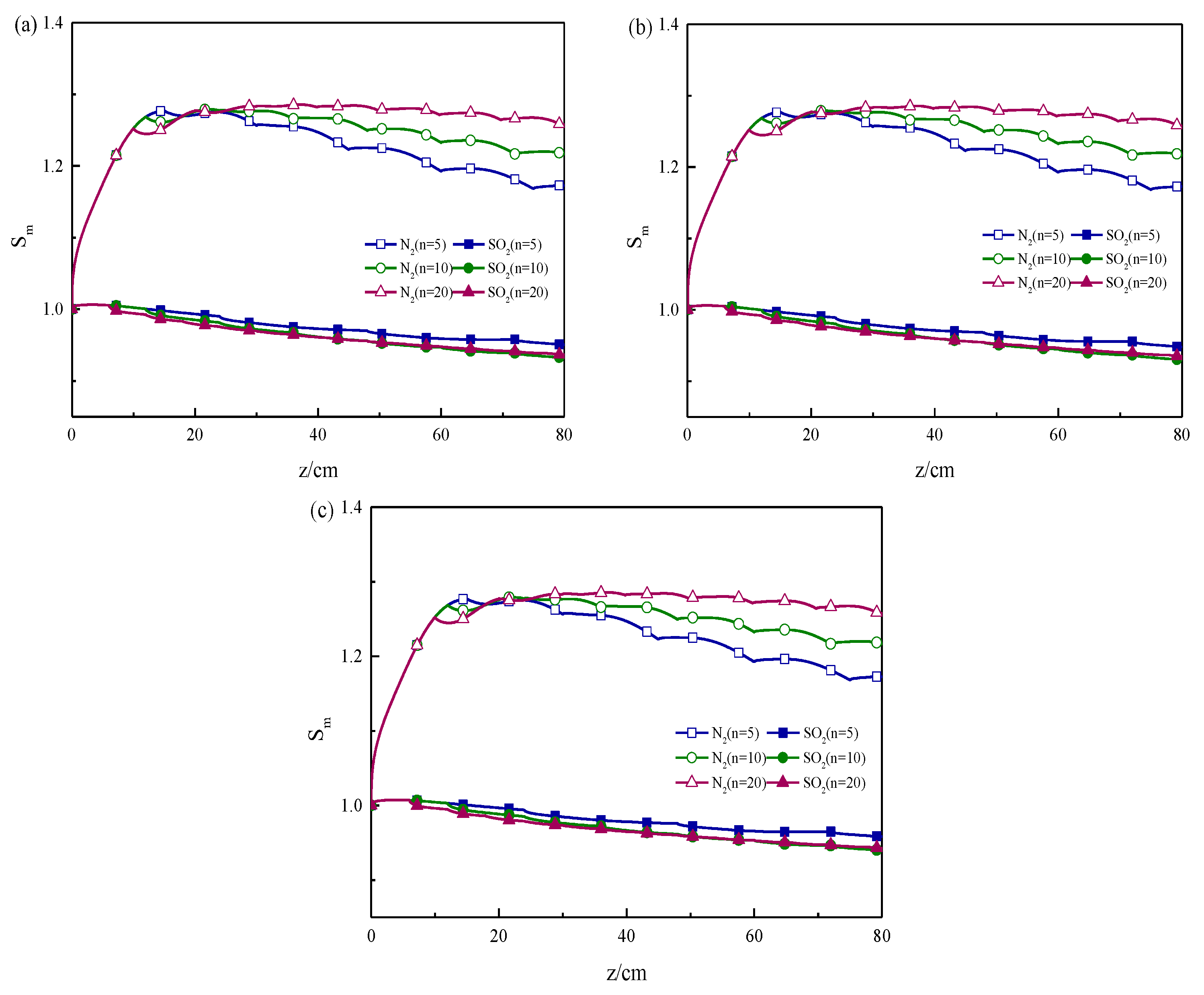 Atmosphere 14 01129 g008