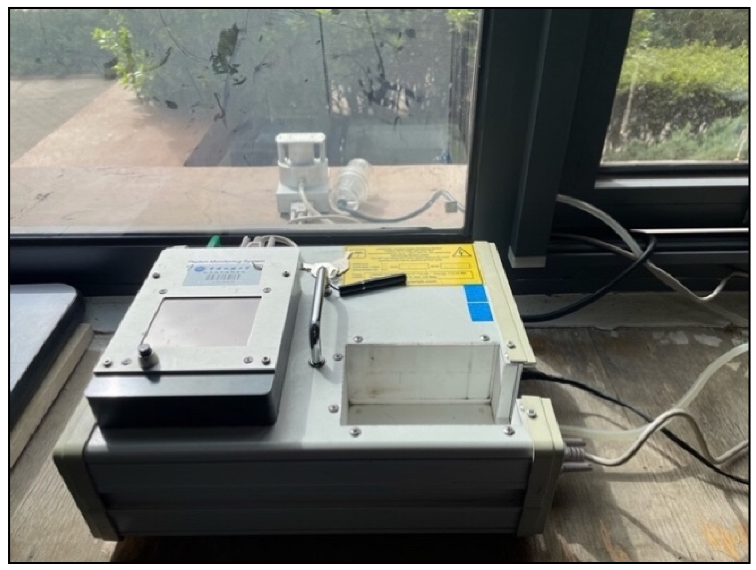 Atmosphere 14 01132 g001