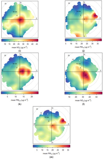 Atmosphere 14 01135 g0a7c