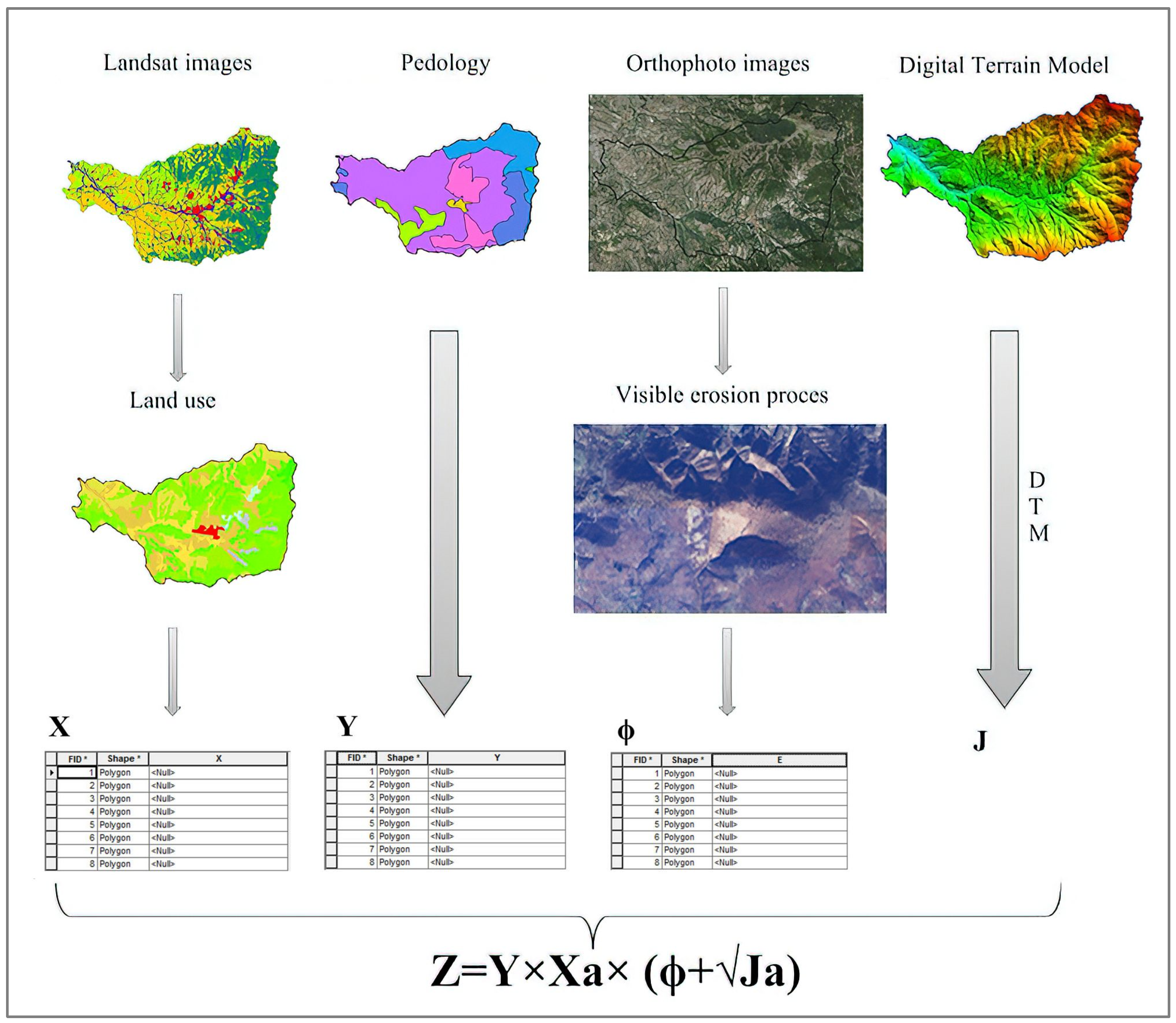 Atmosphere 14 01139 g005
