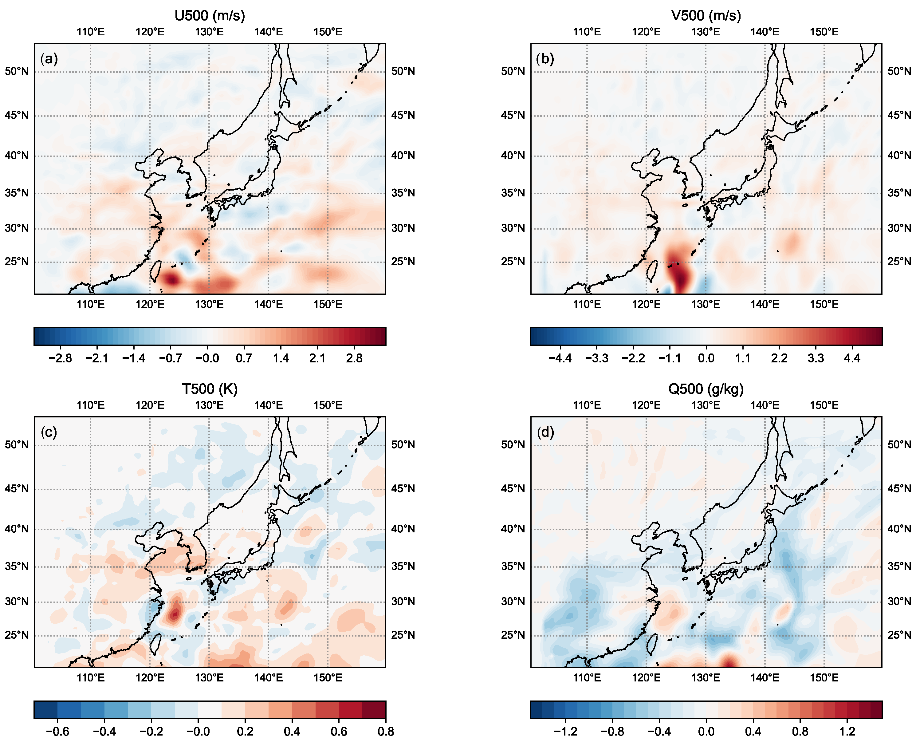 Atmosphere 14 01143 g011