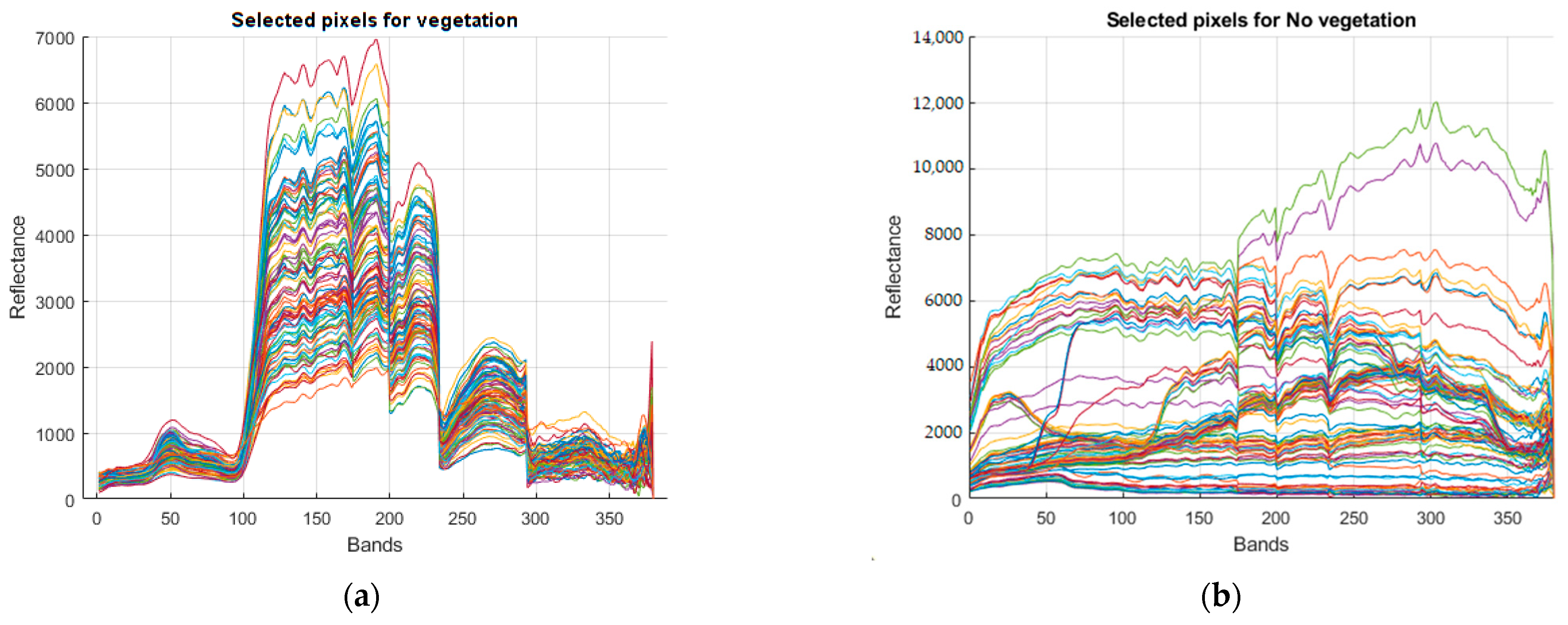 Atmosphere 14 01148 g003a