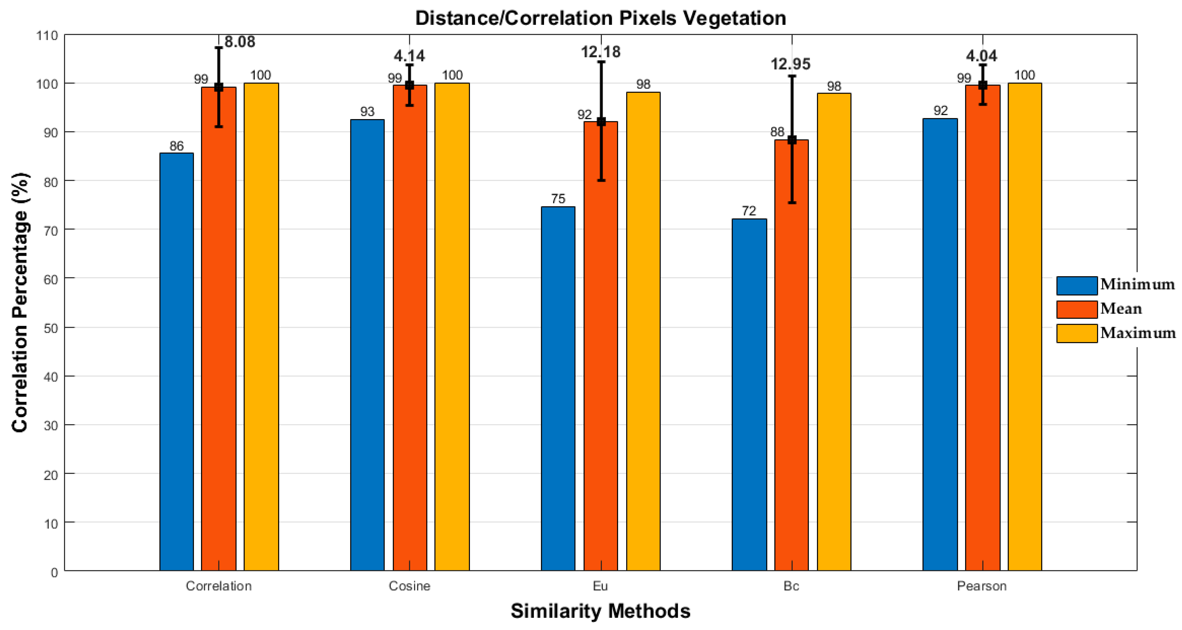 Atmosphere 14 01148 g004
